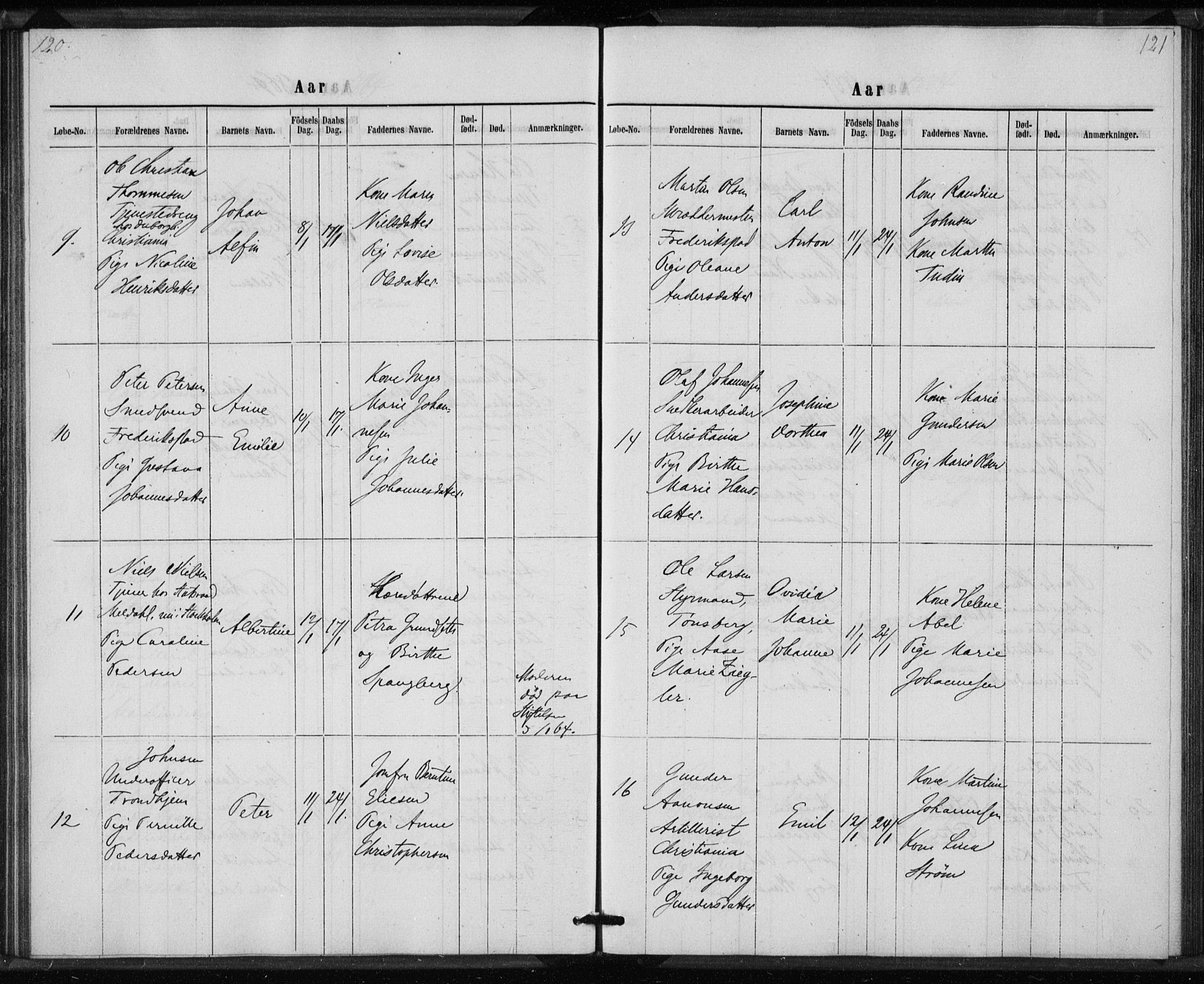 Rikshospitalet prestekontor Kirkebøker, AV/SAO-A-10309b/K/L0002/0002: Baptism register no. 2.2, 1860-1868, p. 120-121