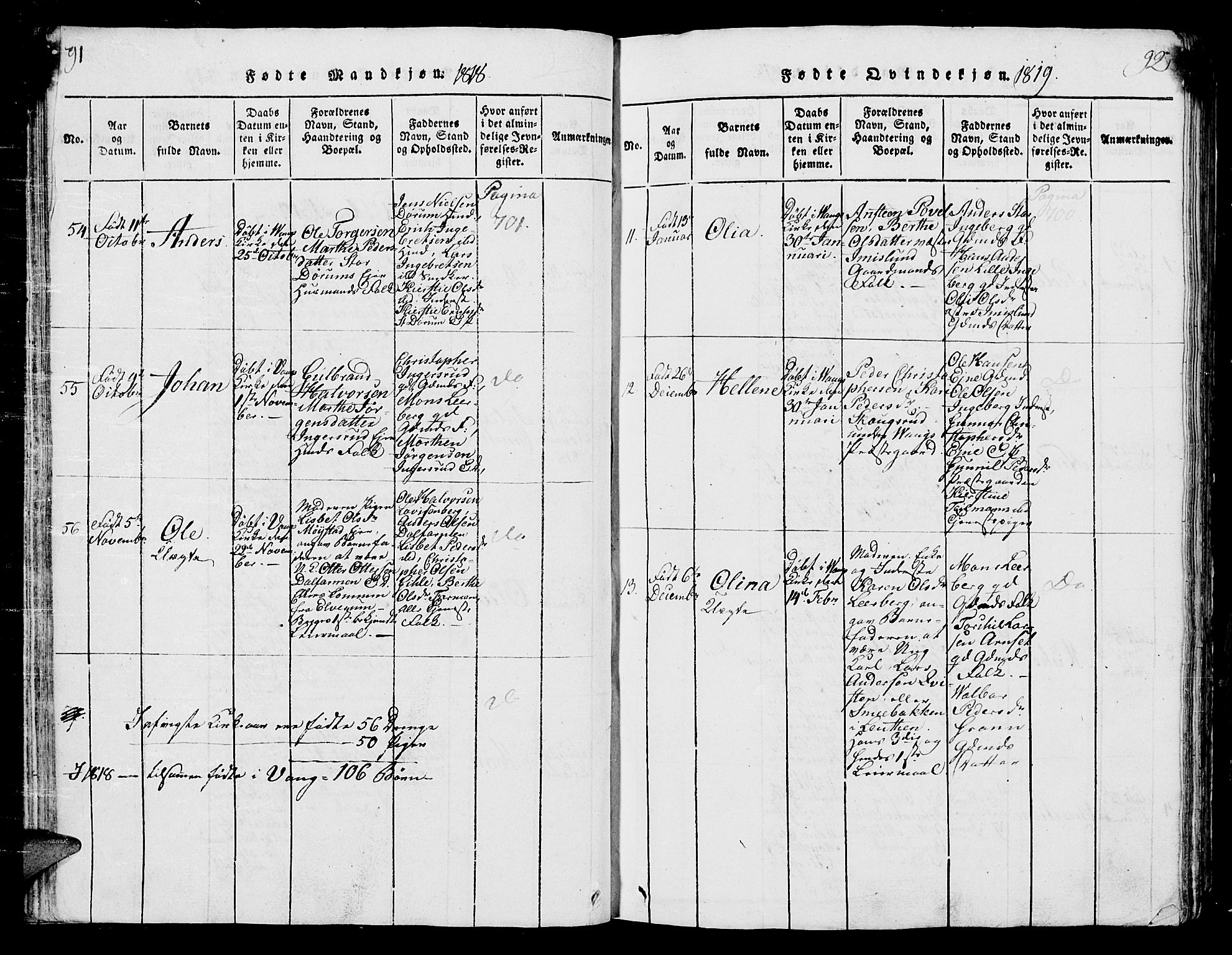 Vang prestekontor, Hedmark, SAH/PREST-008/H/Ha/Hab/L0004: Parish register (copy) no. 4, 1813-1827, p. 91-92