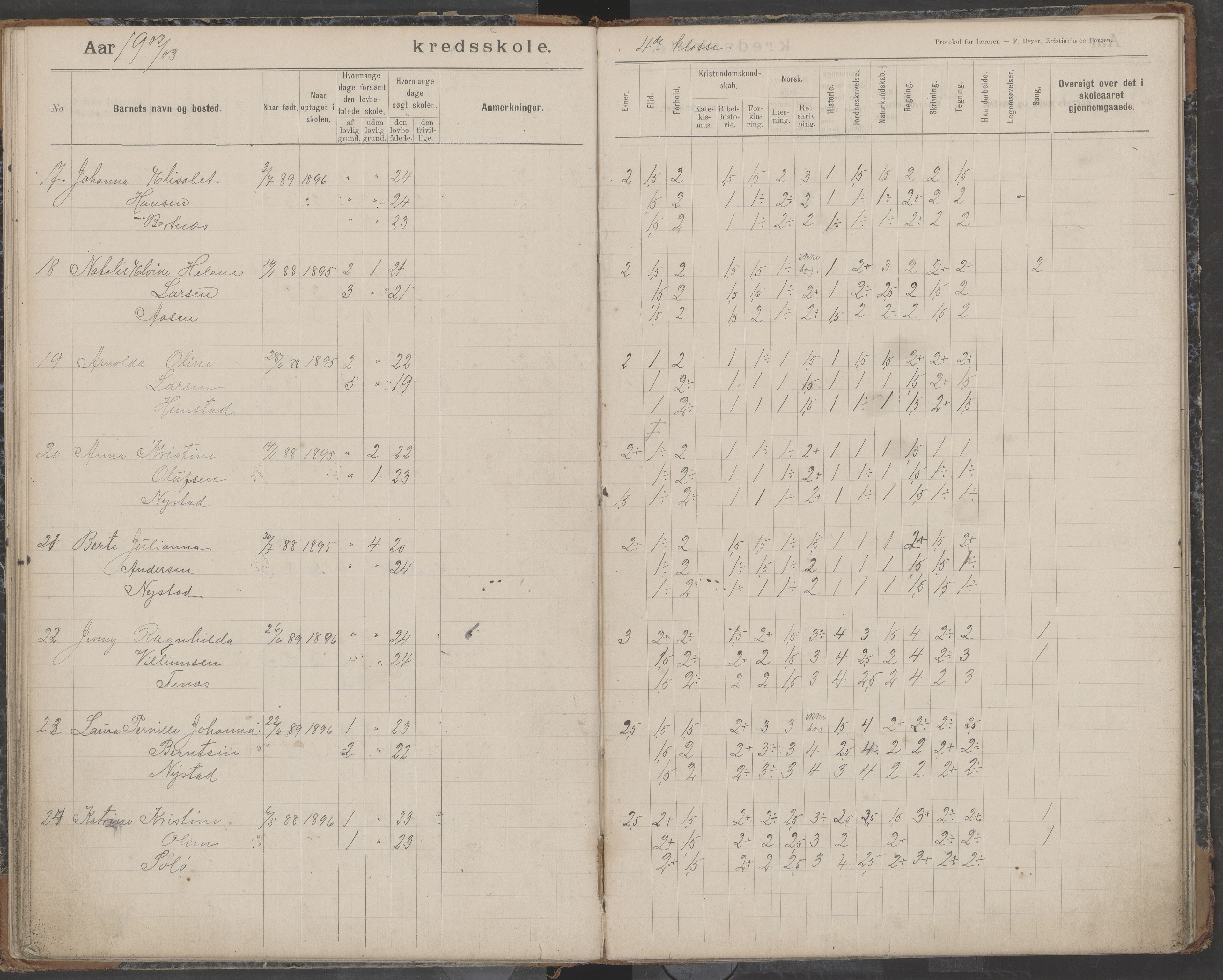 Bodin kommune. Støver skolekrets, AIN/K-18431.510.07/F/Fa/L0003: Skoleprotokoll, 1900-1909