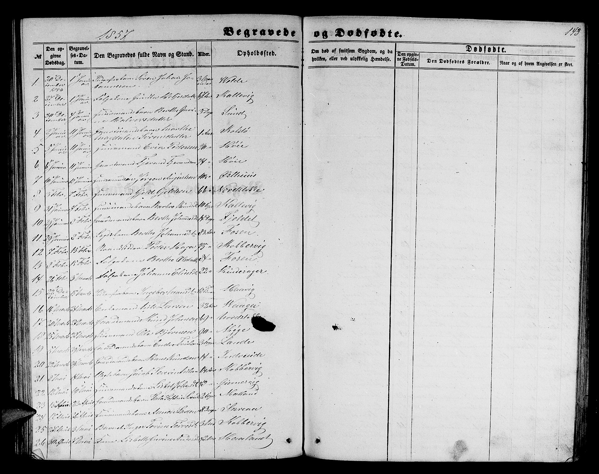 Avaldsnes sokneprestkontor, SAST/A -101851/H/Ha/Hab/L0003: Parish register (copy) no. B 3, 1857-1871, p. 143
