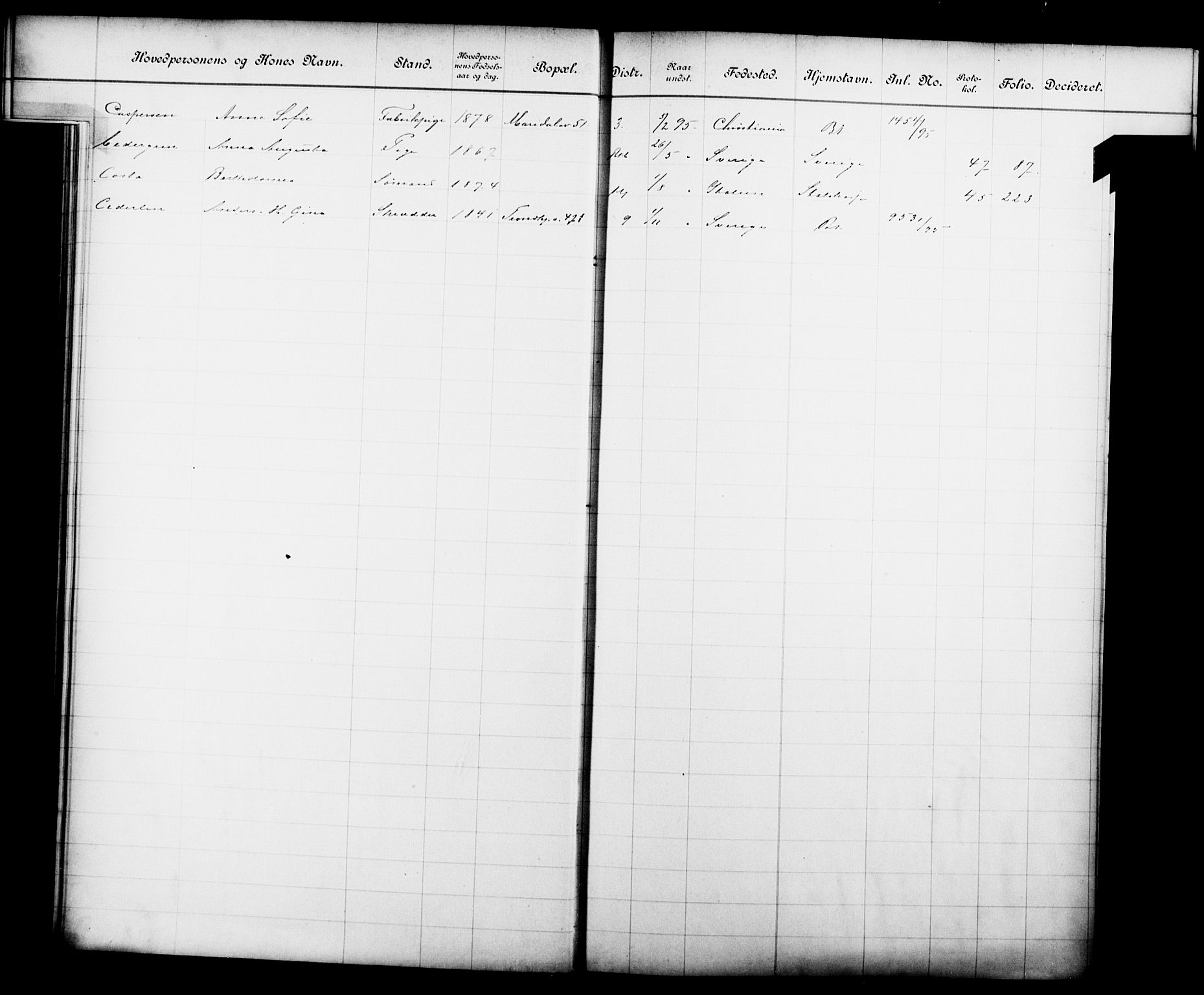 Fattigvesenet, OBA/A-20045/Fb/L0015: Hjemstavnsregister, 1895, p. 25