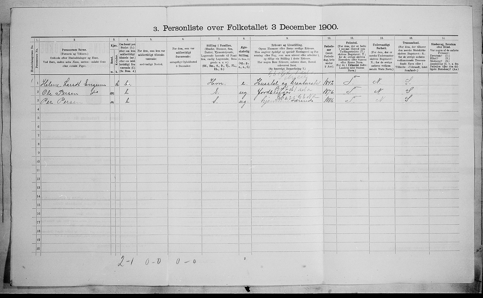 SAH, 1900 census for Biri, 1900, p. 1578