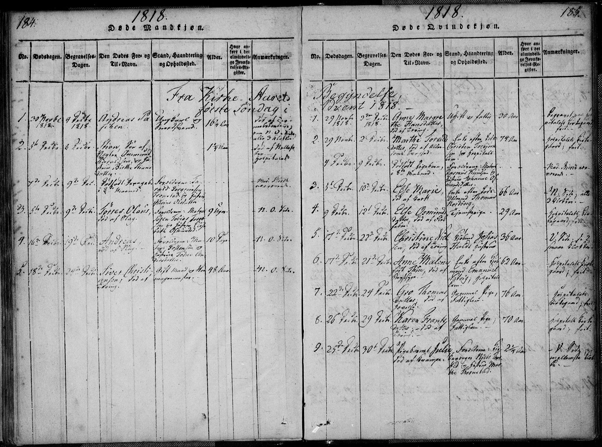 Kristiansand domprosti, SAK/1112-0006/F/Fa/L0008: Parish register (official) no. A 8, 1818-1821, p. 184-185