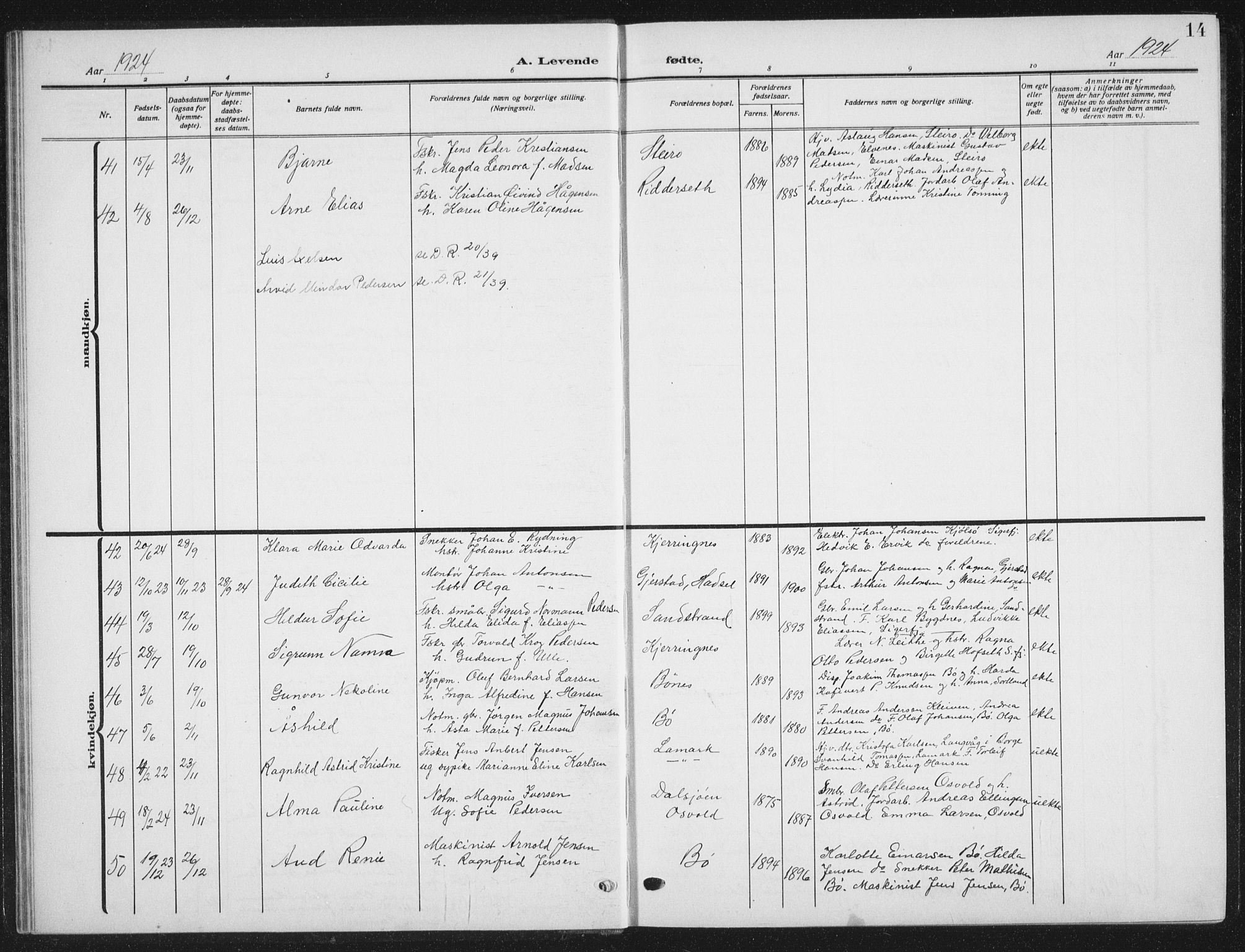 Ministerialprotokoller, klokkerbøker og fødselsregistre - Nordland, AV/SAT-A-1459/895/L1384: Parish register (copy) no. 895C06, 1922-1941, p. 14