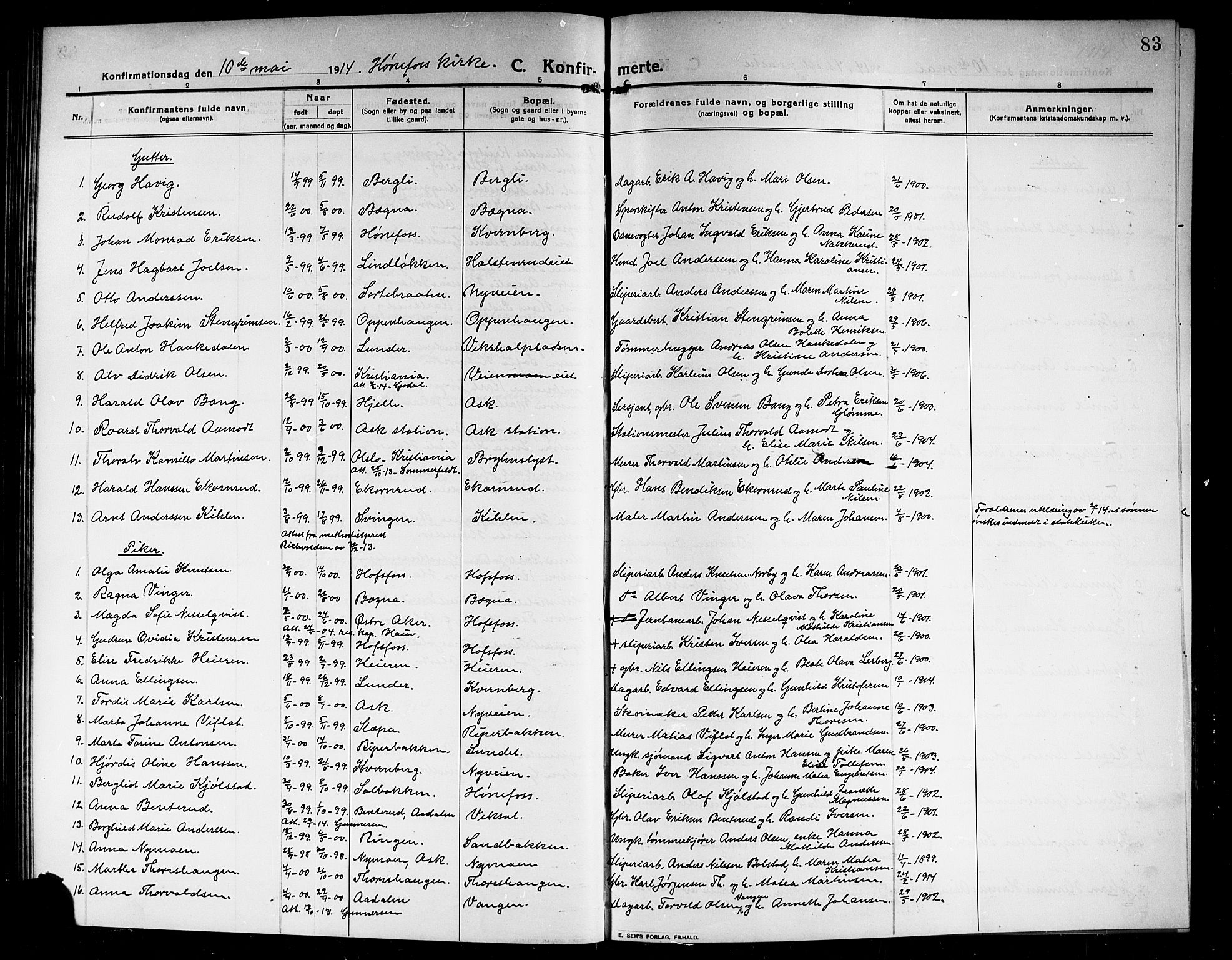 Norderhov kirkebøker, SAKO/A-237/G/Ga/L0009: Parish register (copy) no. I 9, 1913-1920, p. 83