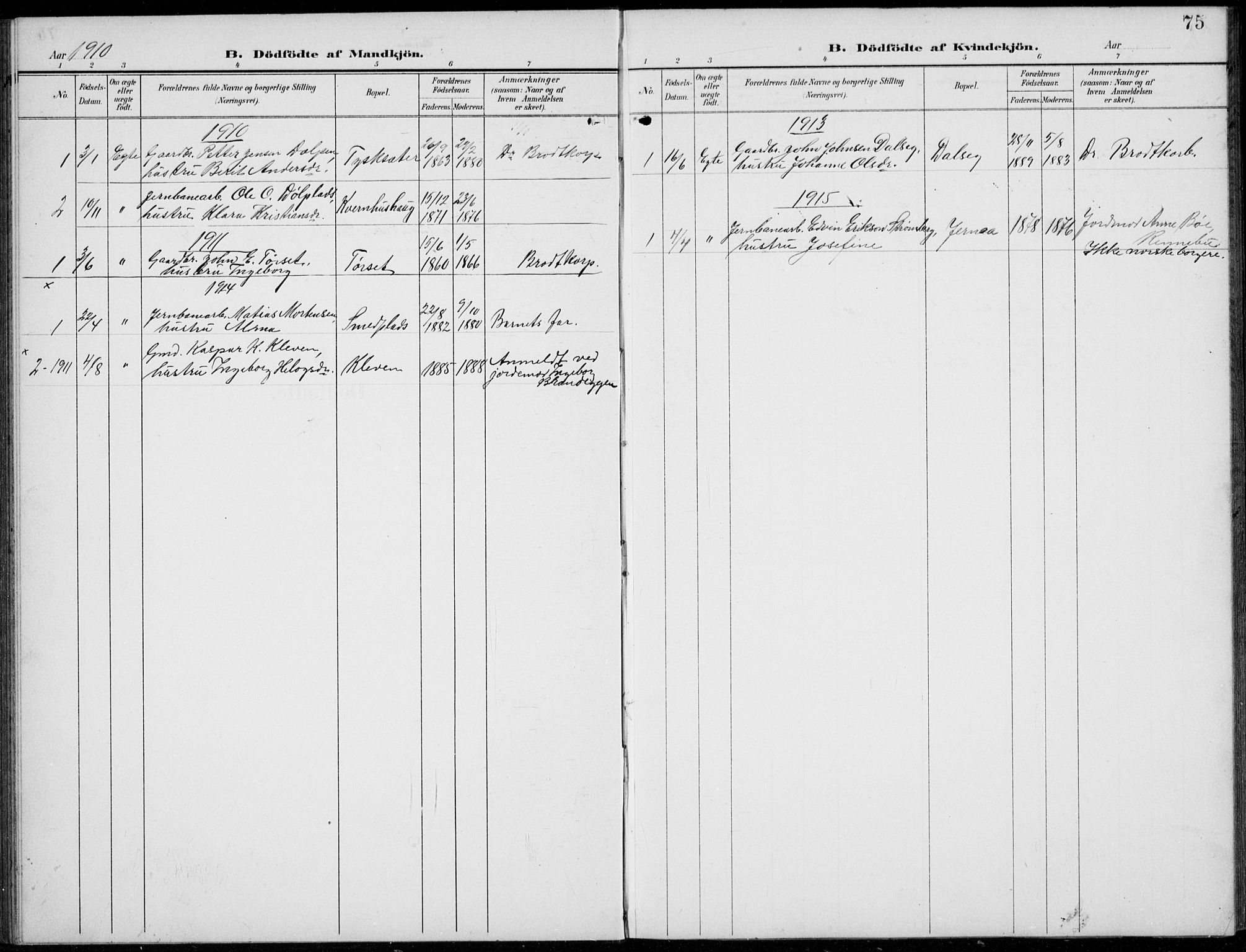 Kvikne prestekontor, AV/SAH-PREST-064/H/Ha/Hab/L0004: Parish register (copy) no. 4, 1902-1937, p. 75