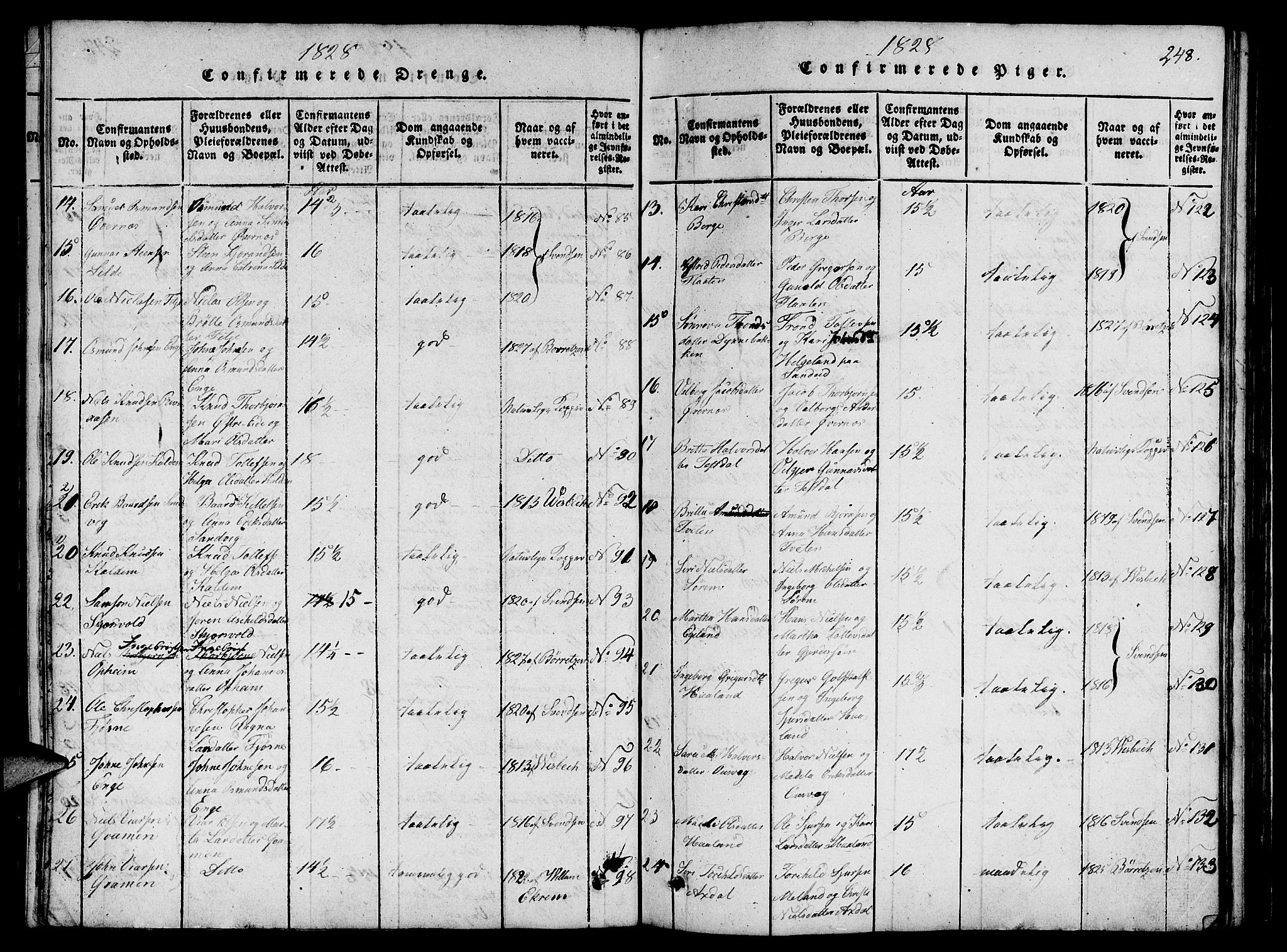Etne sokneprestembete, SAB/A-75001/H/Haa: Parish register (official) no. A 6, 1815-1831, p. 248
