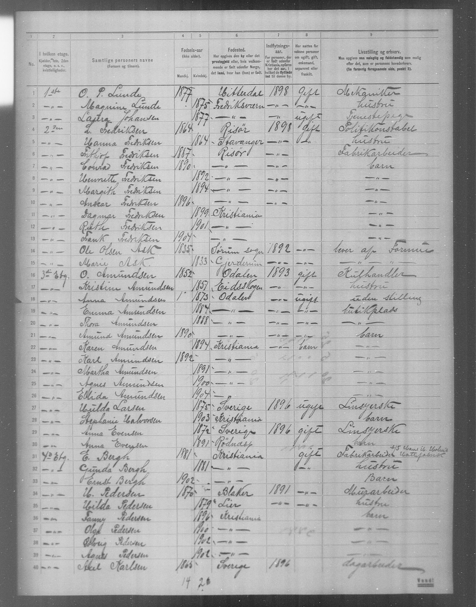 OBA, Municipal Census 1904 for Kristiania, 1904, p. 21101