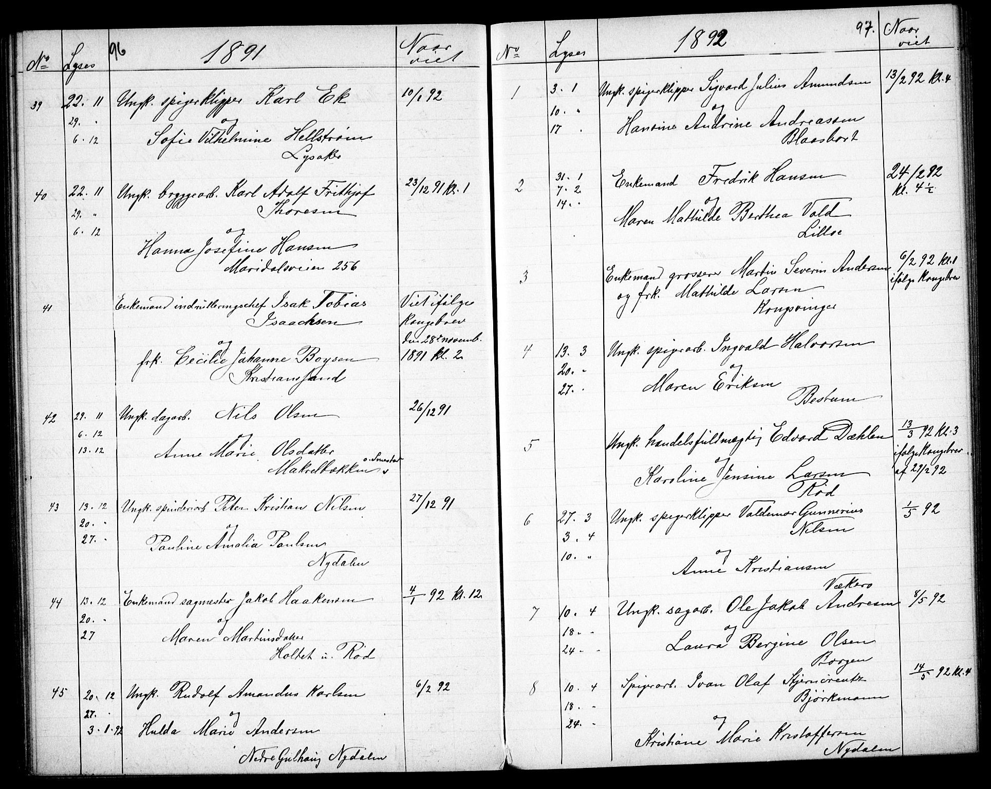 Vestre Aker prestekontor Kirkebøker, SAO/A-10025/G/Ga/L0005: Parish register (copy) no. I 5, 1879-1901, p. 96-97