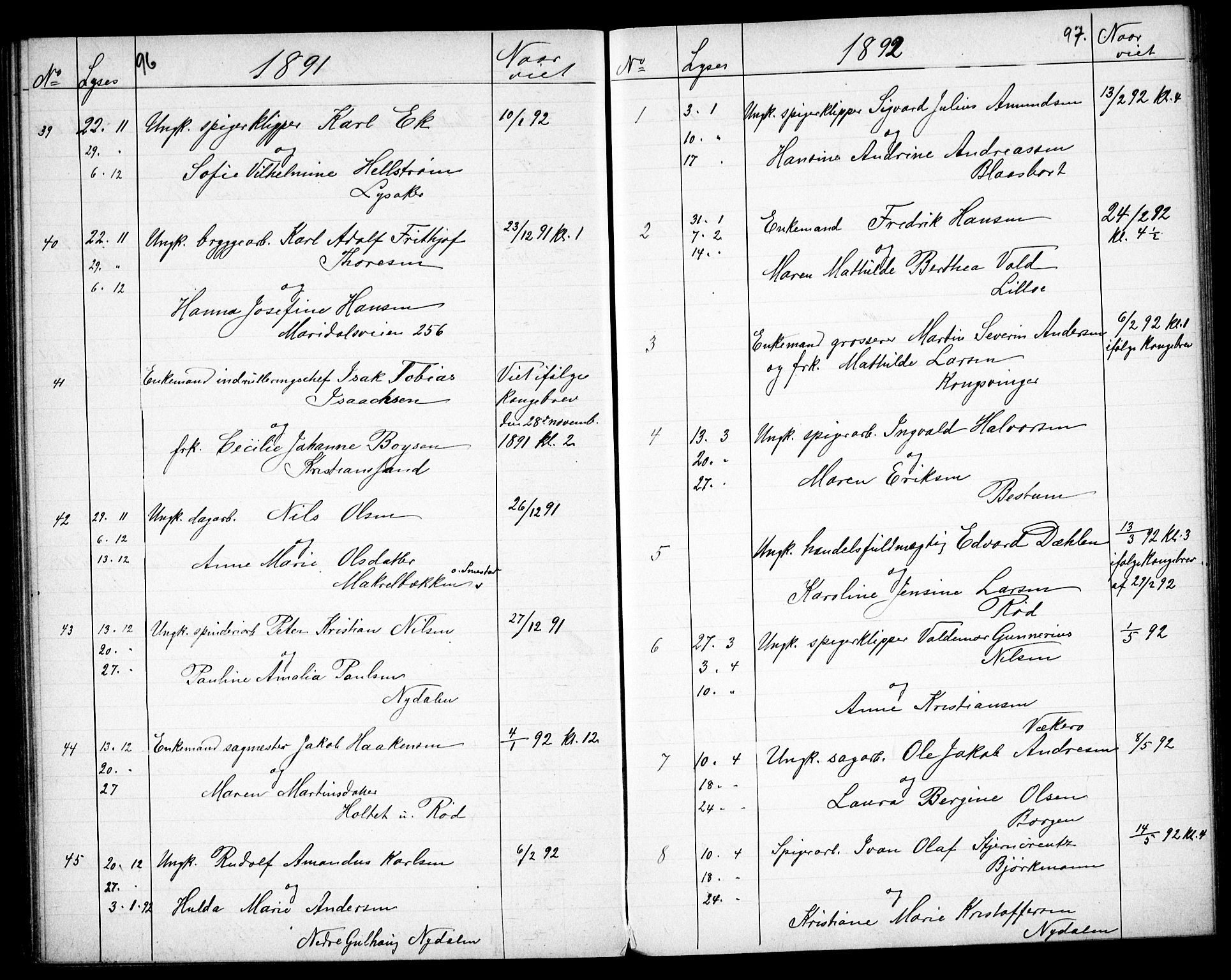 Vestre Aker prestekontor Kirkebøker, AV/SAO-A-10025/G/Ga/L0005: Parish register (copy) no. I 5, 1879-1901, p. 96-97