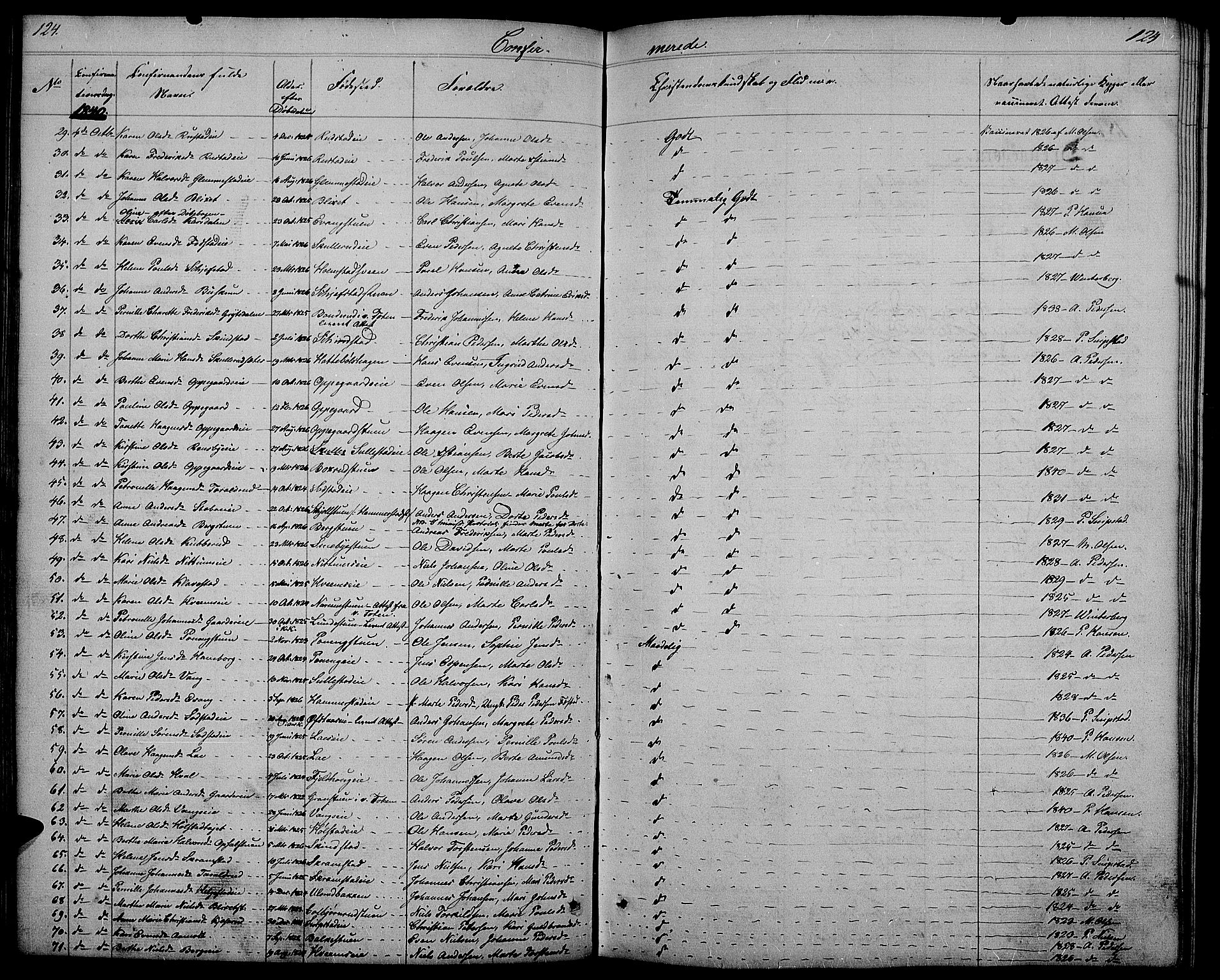 Østre Toten prestekontor, SAH/PREST-104/H/Ha/Hab/L0002: Parish register (copy) no. 2, 1840-1847, p. 124