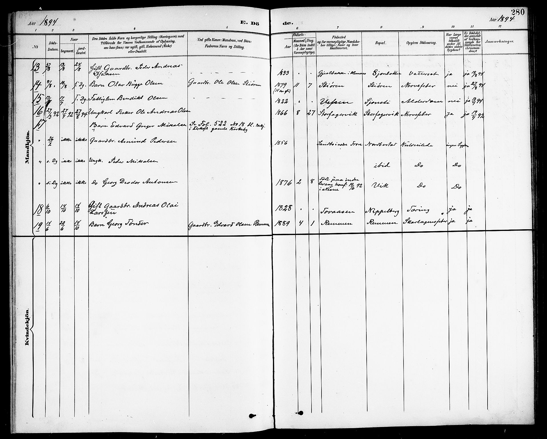 Ministerialprotokoller, klokkerbøker og fødselsregistre - Nordland, AV/SAT-A-1459/838/L0559: Parish register (copy) no. 838C06, 1893-1910, p. 280