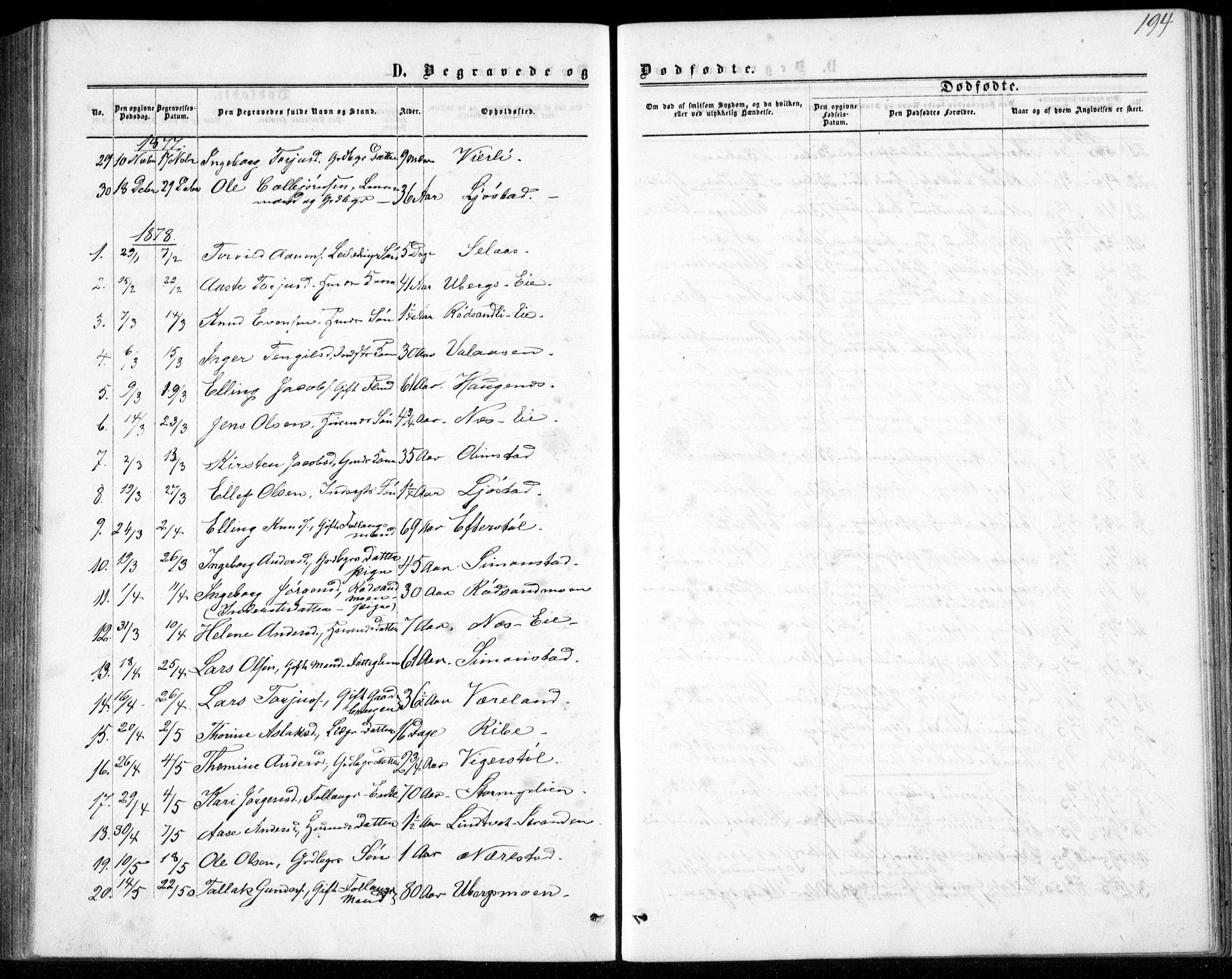 Gjerstad sokneprestkontor, AV/SAK-1111-0014/F/Fb/Fbb/L0003: Parish register (copy) no. B 3, 1862-1889, p. 194