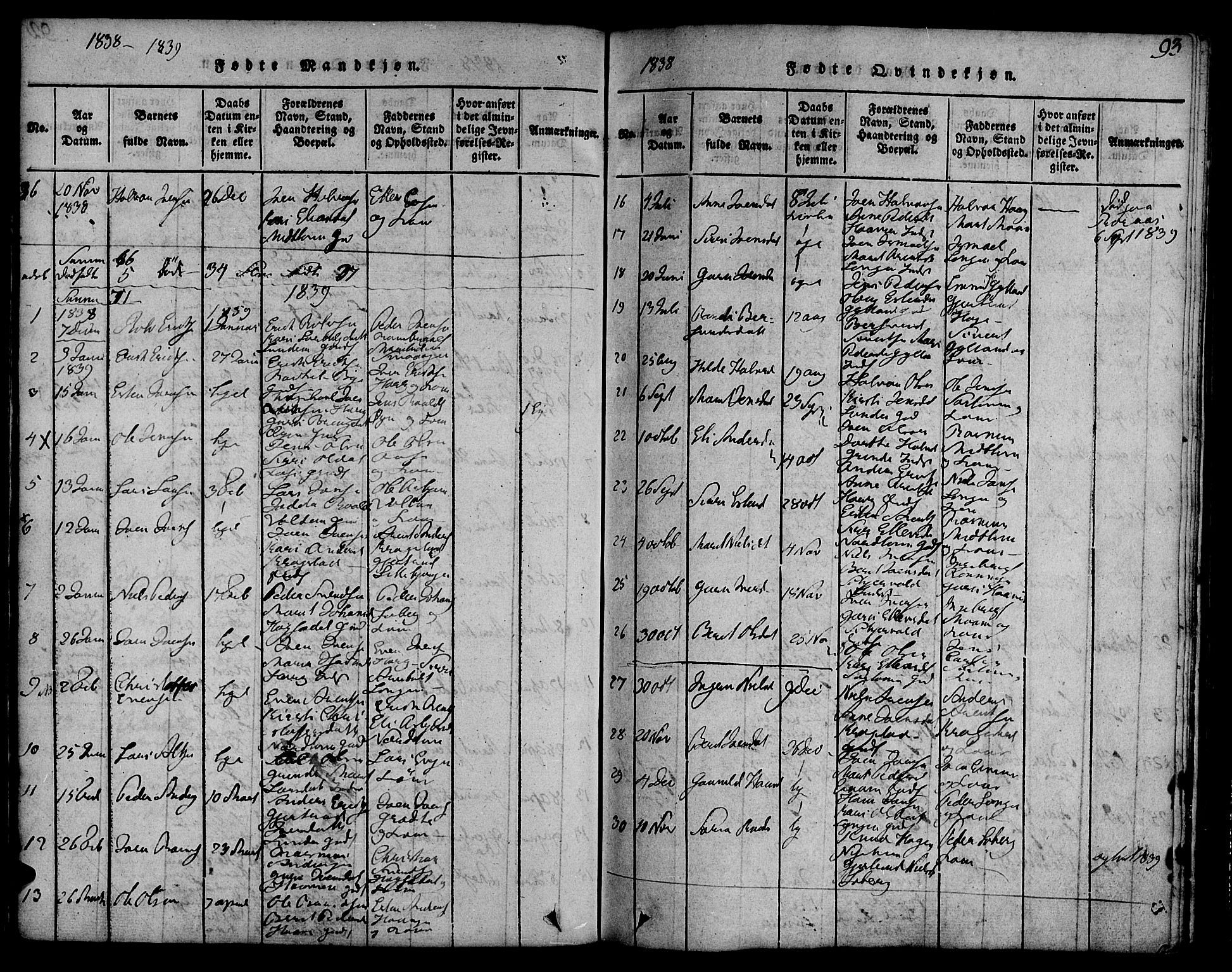 Ministerialprotokoller, klokkerbøker og fødselsregistre - Sør-Trøndelag, SAT/A-1456/692/L1102: Parish register (official) no. 692A02, 1816-1842, p. 93