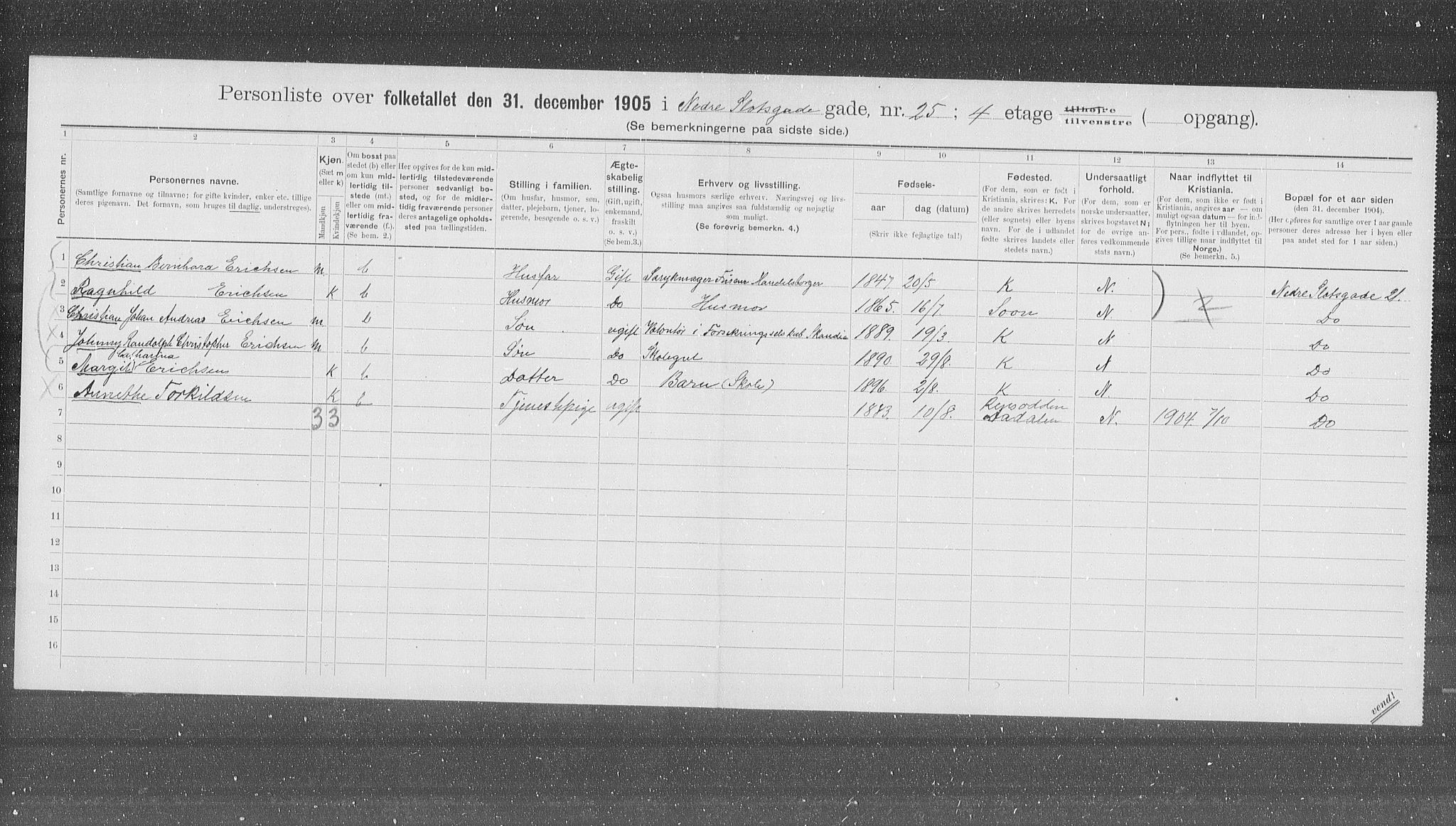 OBA, Municipal Census 1905 for Kristiania, 1905, p. 36531