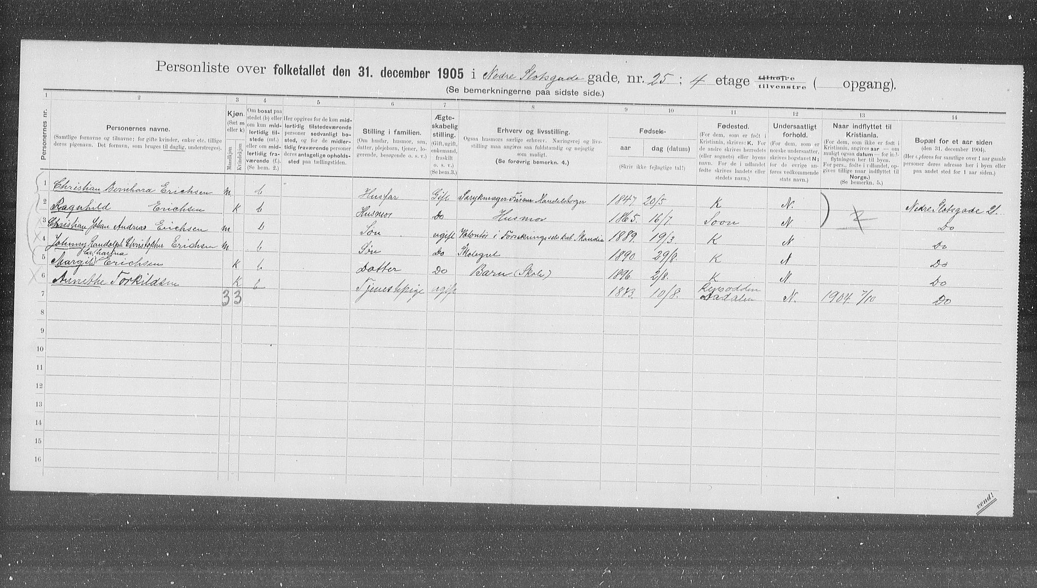 OBA, Municipal Census 1905 for Kristiania, 1905, p. 36531