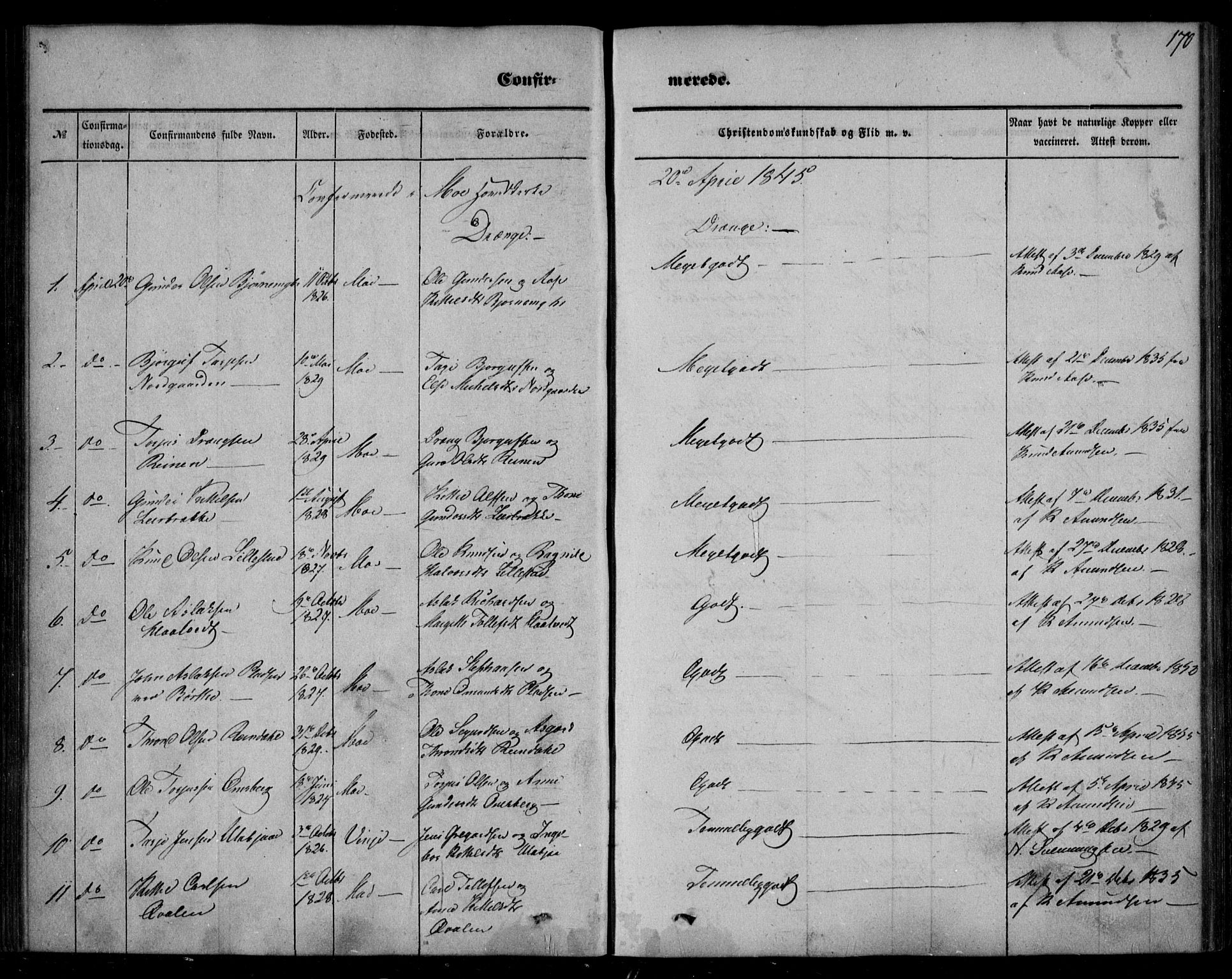 Mo kirkebøker, AV/SAKO-A-286/F/Fa/L0005: Parish register (official) no. I 5, 1844-1864, p. 170