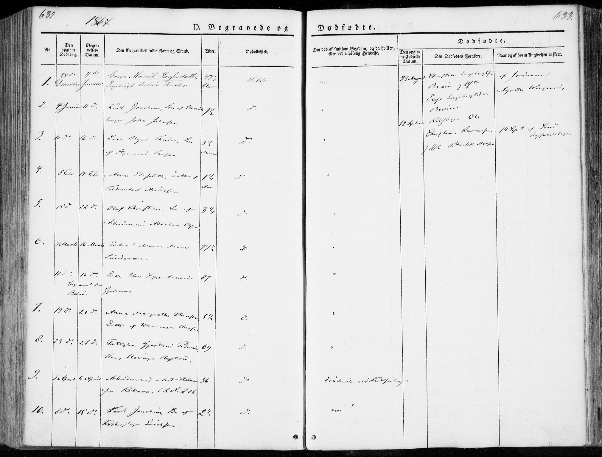Ministerialprotokoller, klokkerbøker og fødselsregistre - Møre og Romsdal, SAT/A-1454/558/L0689: Parish register (official) no. 558A03, 1843-1872, p. 632-633