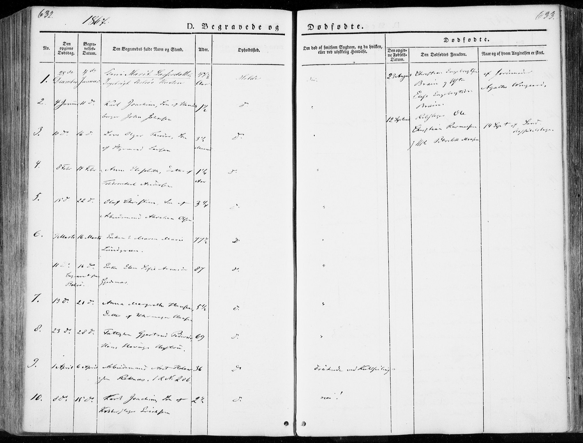 Ministerialprotokoller, klokkerbøker og fødselsregistre - Møre og Romsdal, AV/SAT-A-1454/558/L0689: Parish register (official) no. 558A03, 1843-1872, p. 632-633