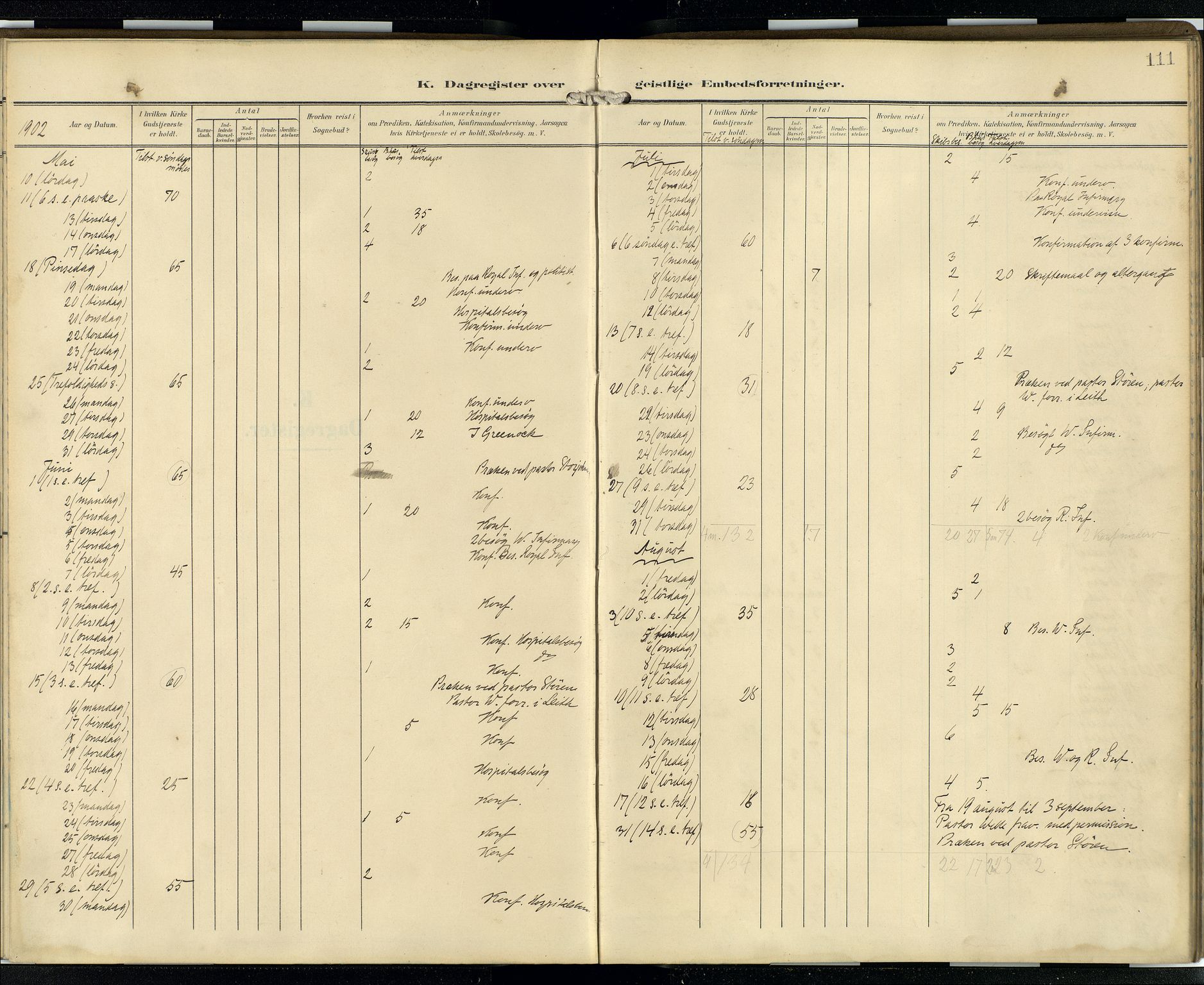 Den norske sjømannsmisjon i utlandet/Skotske havner (Leith, Glasgow), SAB/SAB/PA-0100/H/Ha/Hab/L0001: Parish register (official) no. A 1, 1902-1931, p. 110b-111a