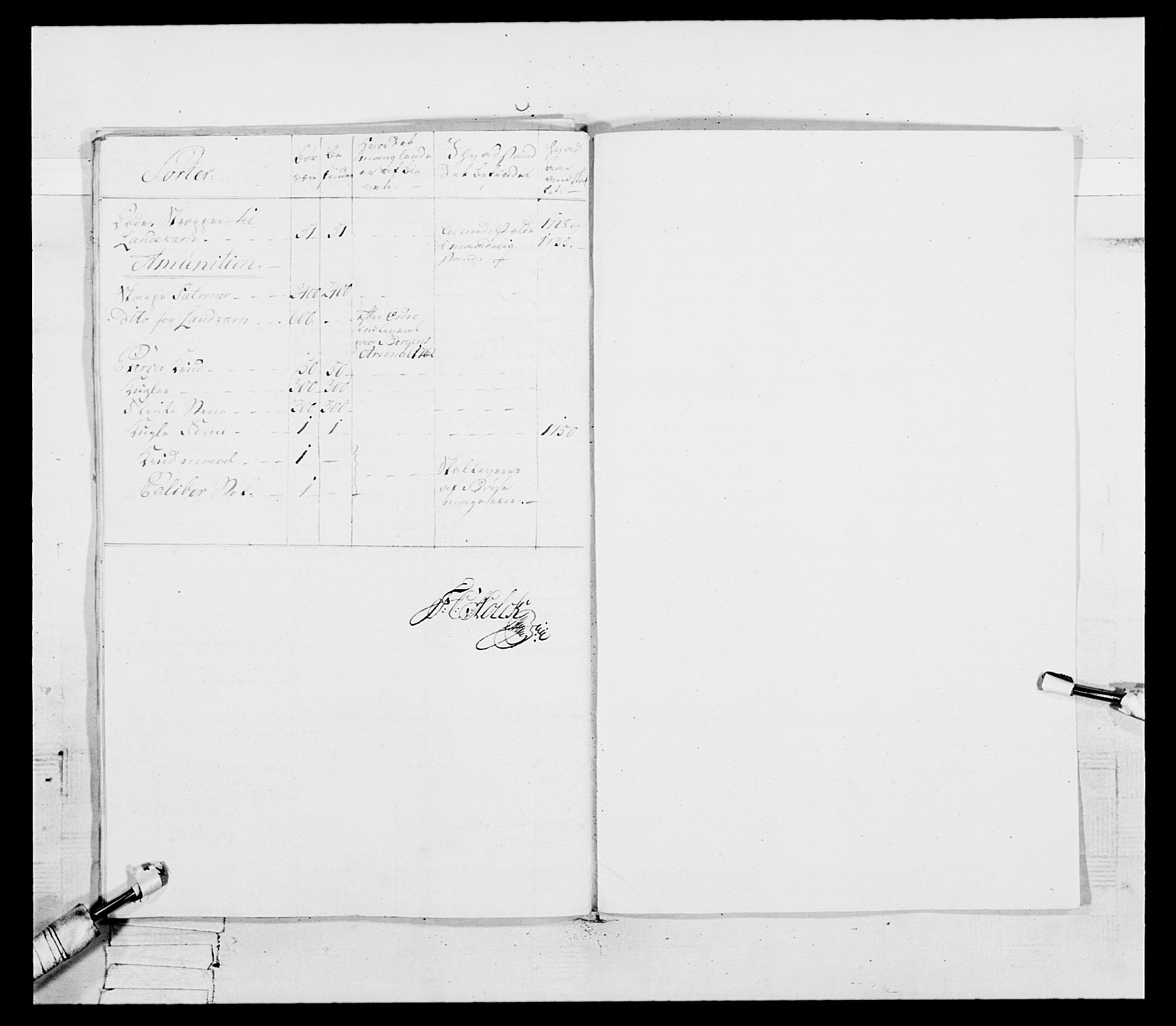 Generalitets- og kommissariatskollegiet, Det kongelige norske kommissariatskollegium, AV/RA-EA-5420/E/Eh/L0092: 2. Bergenhusiske nasjonale infanteriregiment, 1769-1771, p. 323