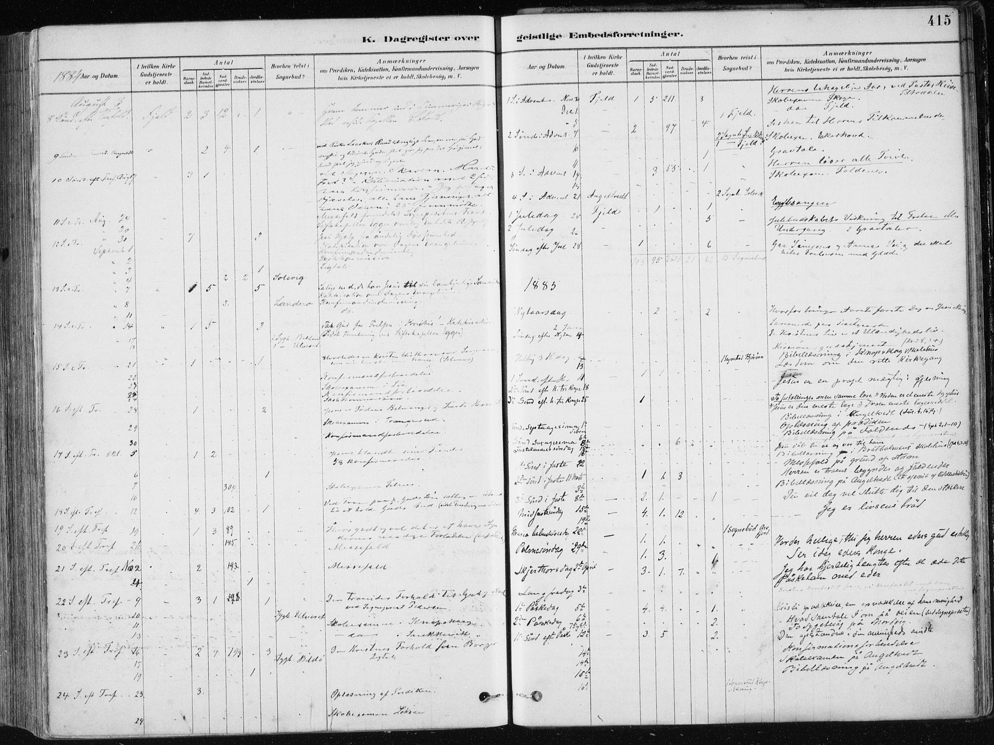 Fjell sokneprestembete, AV/SAB-A-75301/H/Haa: Parish register (official) no. A  8, 1878-1898, p. 415