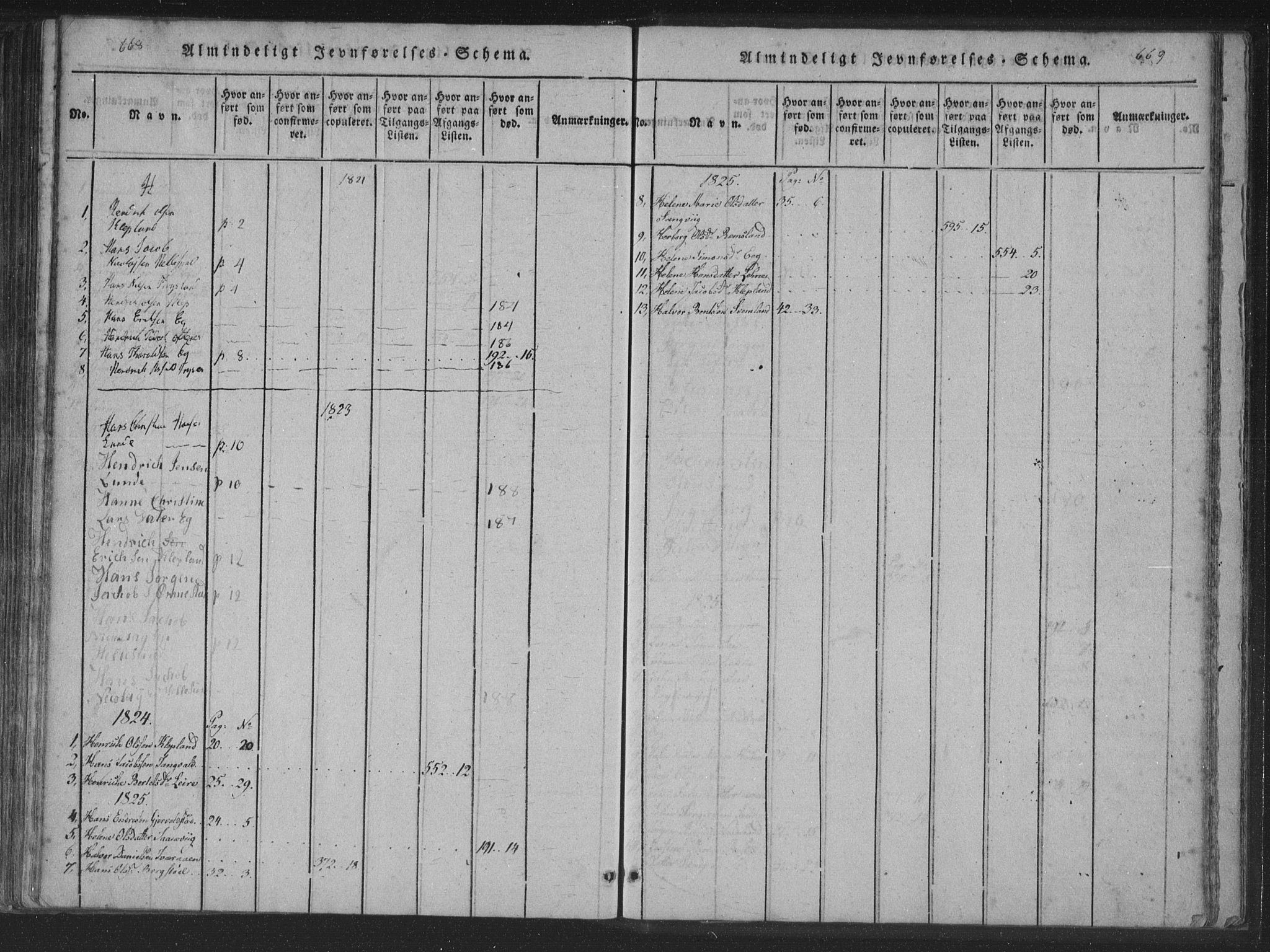 Søgne sokneprestkontor, SAK/1111-0037/F/Fa/Fab/L0008: Parish register (official) no. A 8, 1821-1838, p. 668-669