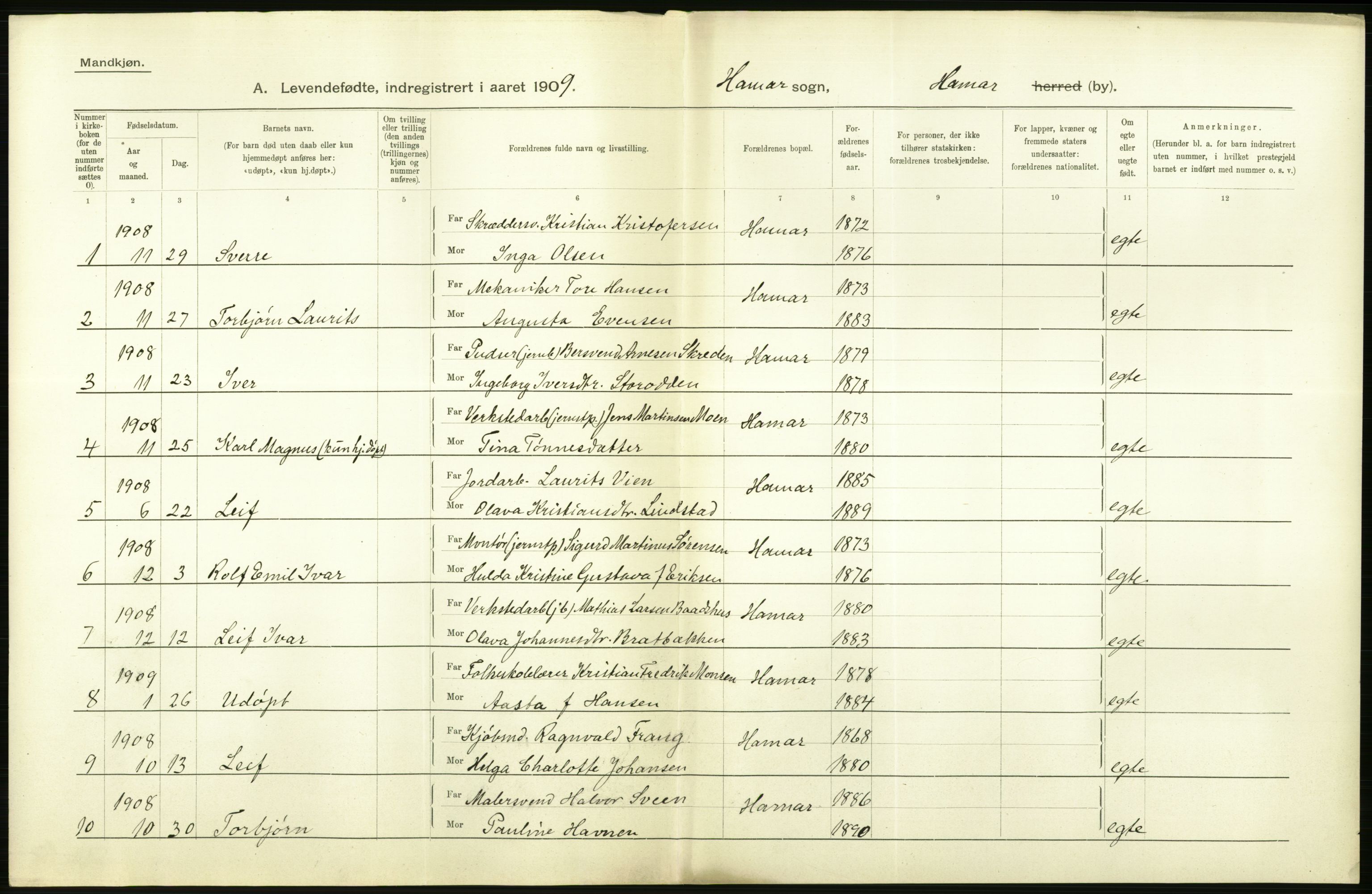 Statistisk sentralbyrå, Sosiodemografiske emner, Befolkning, AV/RA-S-2228/D/Df/Dfa/Dfag/L0011: Hedemarkens amt: Levendefødte menn og kvinner. Bygder og byer., 1909, p. 820