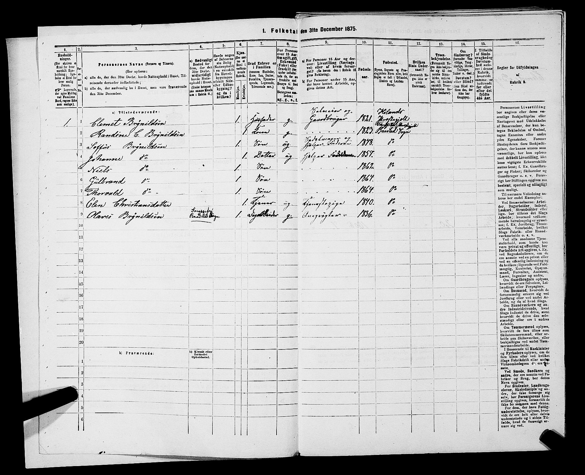 RA, 1875 census for 0122P Trøgstad, 1875, p. 1206