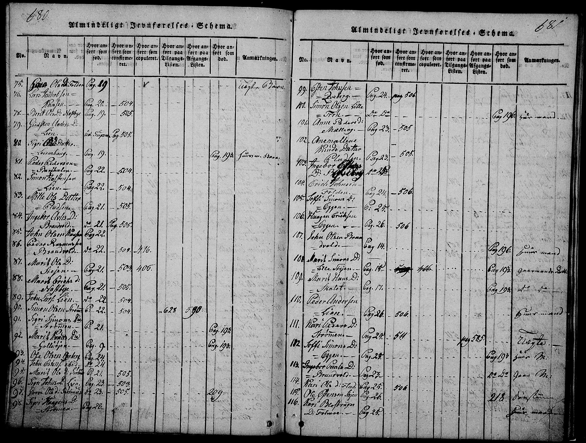 Tynset prestekontor, SAH/PREST-058/H/Ha/Hab/L0002: Parish register (copy) no. 2, 1814-1862, p. 680-681