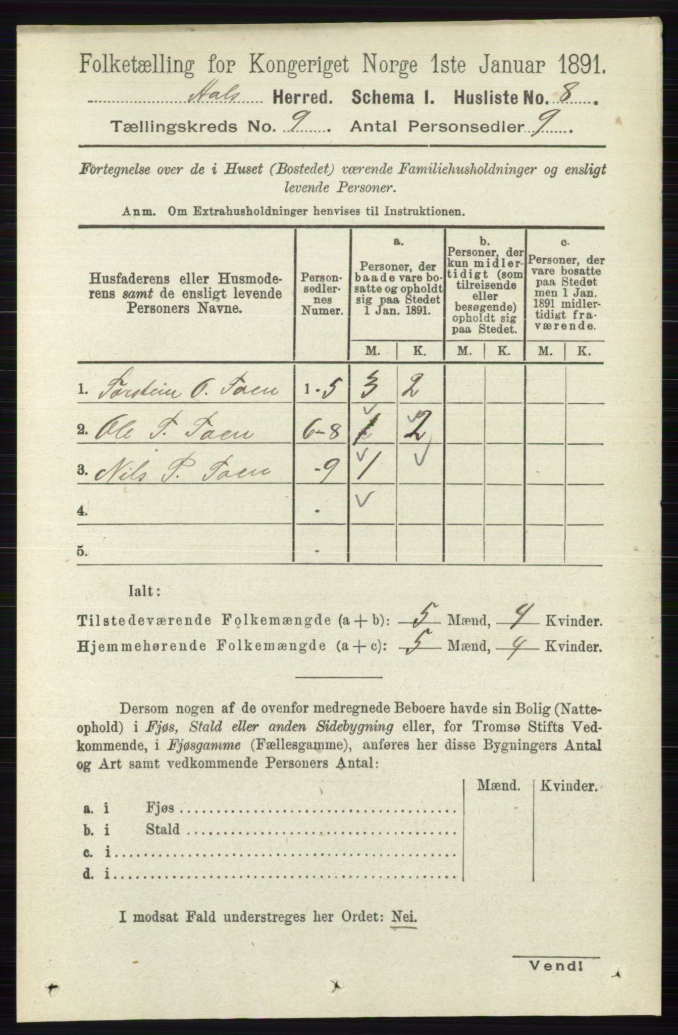 RA, 1891 census for 0619 Ål, 1891, p. 2453