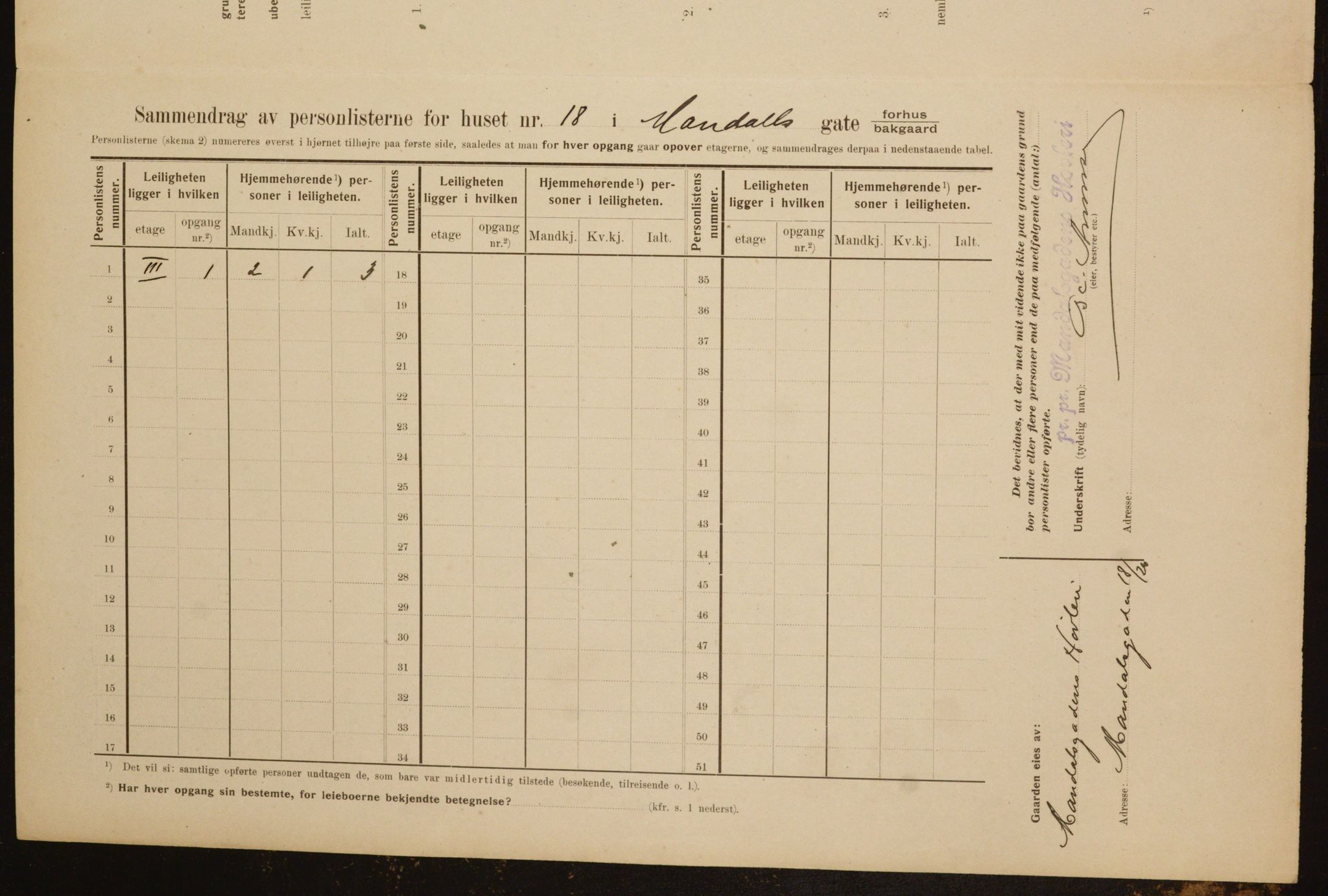 OBA, Municipal Census 1910 for Kristiania, 1910, p. 58369