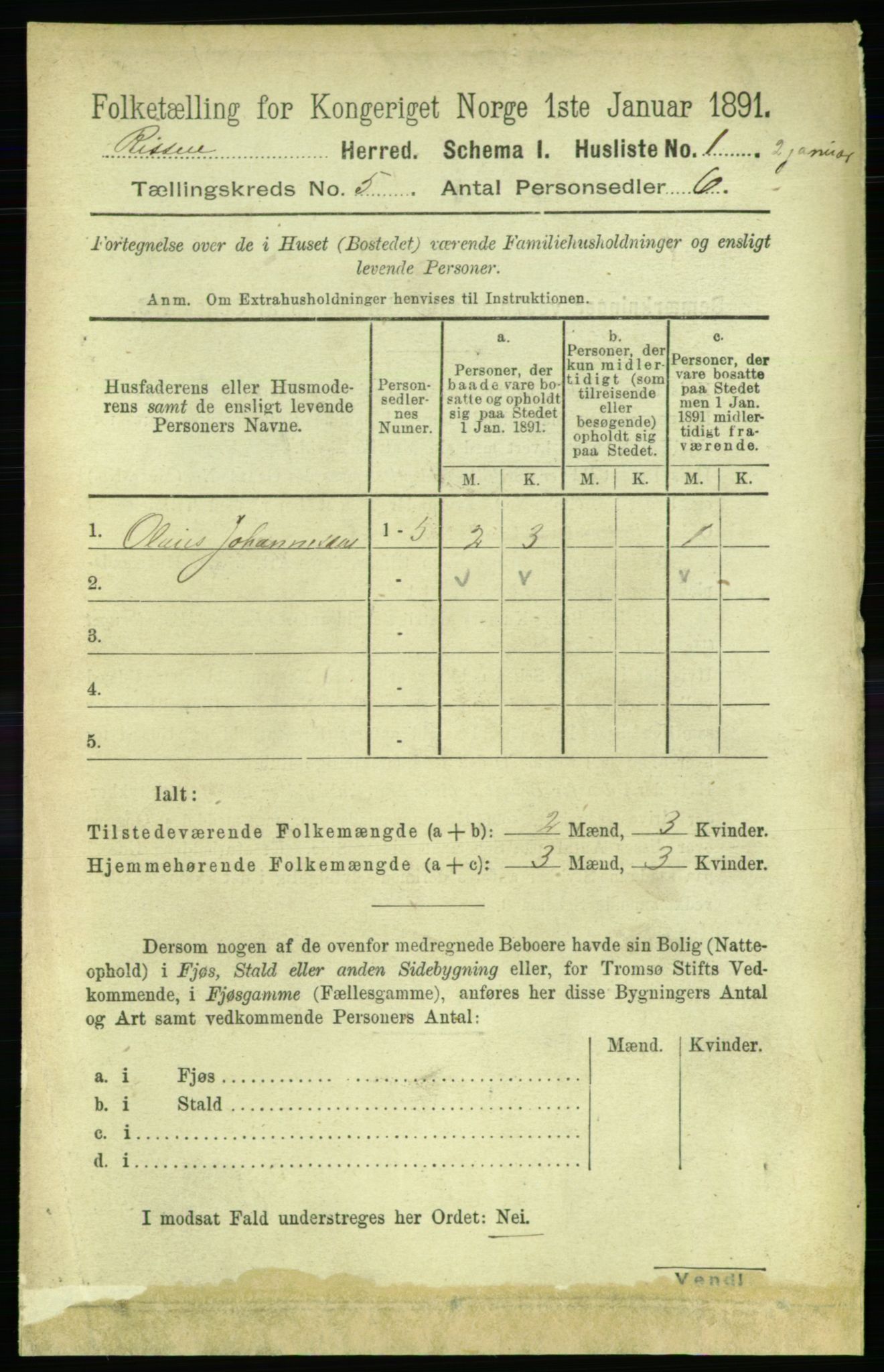 RA, 1891 census for 1624 Rissa, 1891, p. 2591