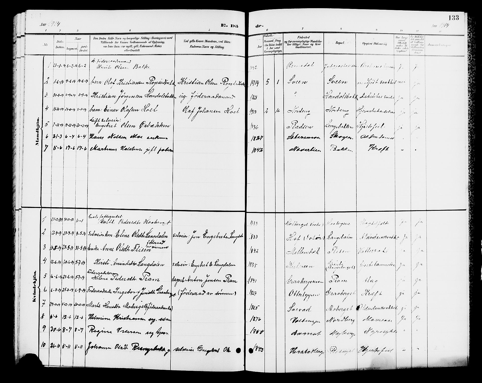Elverum prestekontor, SAH/PREST-044/H/Ha/Hab/L0007: Parish register (copy) no. 7, 1896-1914, p. 133