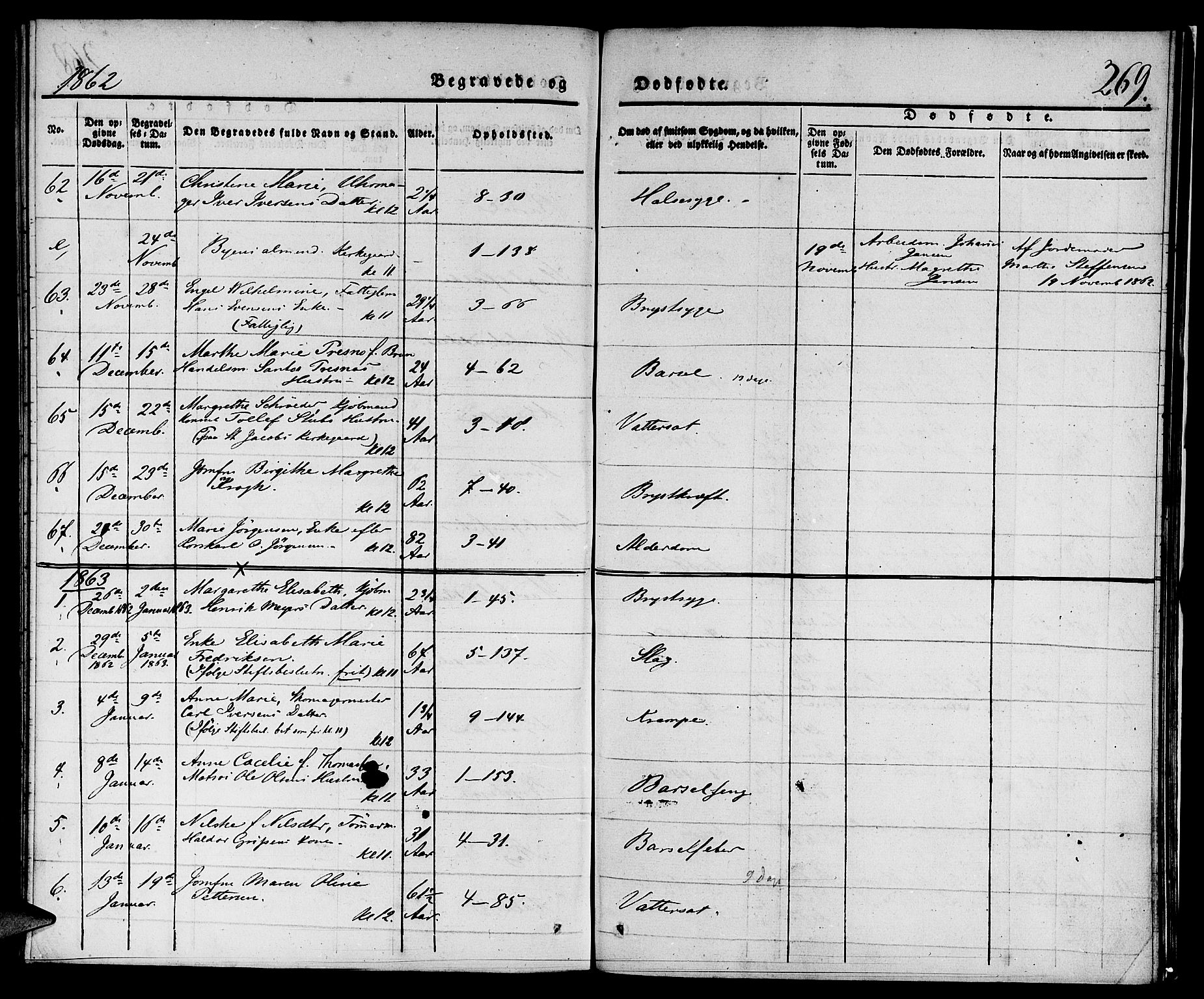 Nykirken Sokneprestembete, SAB/A-77101/H/Hab: Parish register (copy) no. E 1, 1840-1866, p. 269