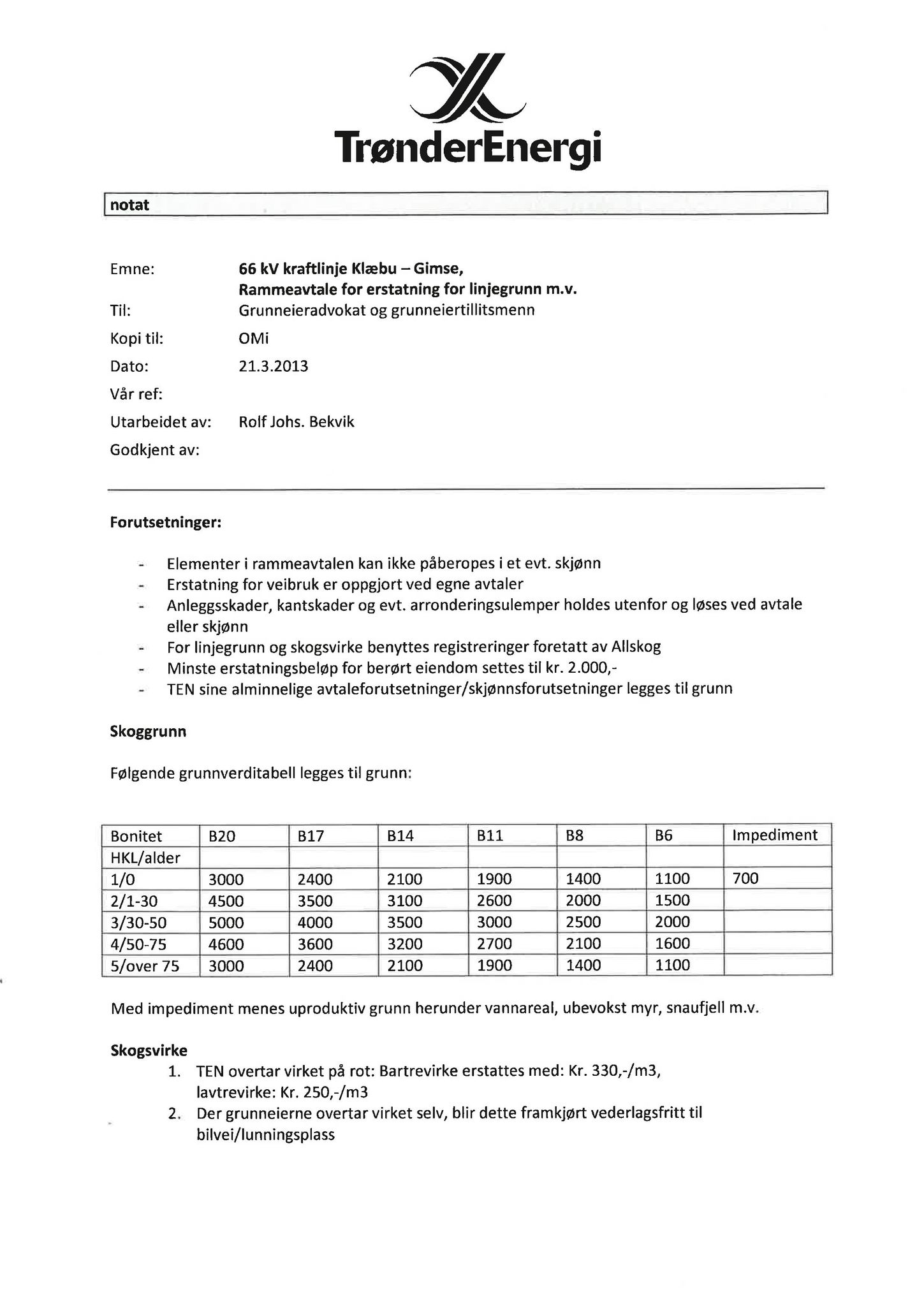 Klæbu Kommune, TRKO/KK/02-FS/L006: Formannsskapet - Møtedokumenter, 2013, p. 1592