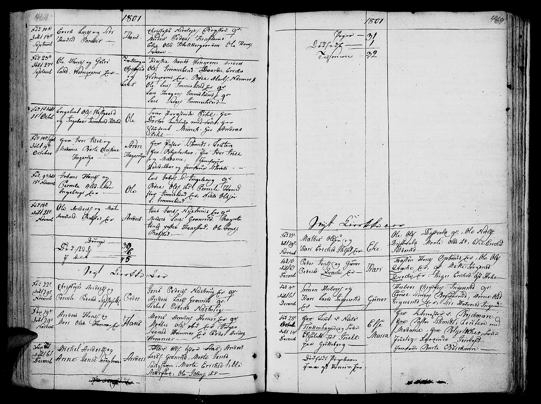 Vang prestekontor, Hedmark, AV/SAH-PREST-008/H/Ha/Haa/L0005: Parish register (official) no. 5, 1732-1809, p. 468-469