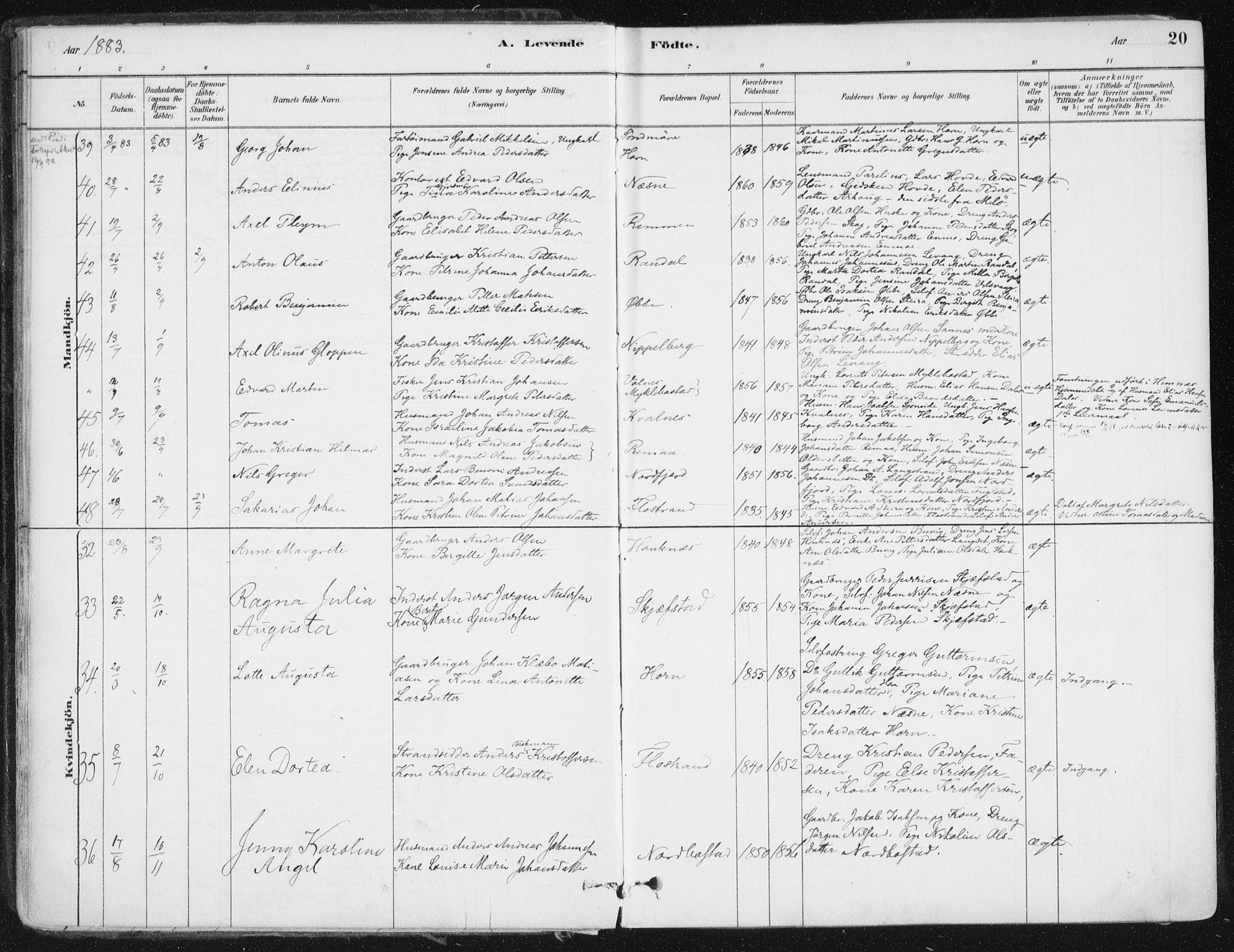 Ministerialprotokoller, klokkerbøker og fødselsregistre - Nordland, AV/SAT-A-1459/838/L0552: Parish register (official) no. 838A10, 1880-1910, p. 20