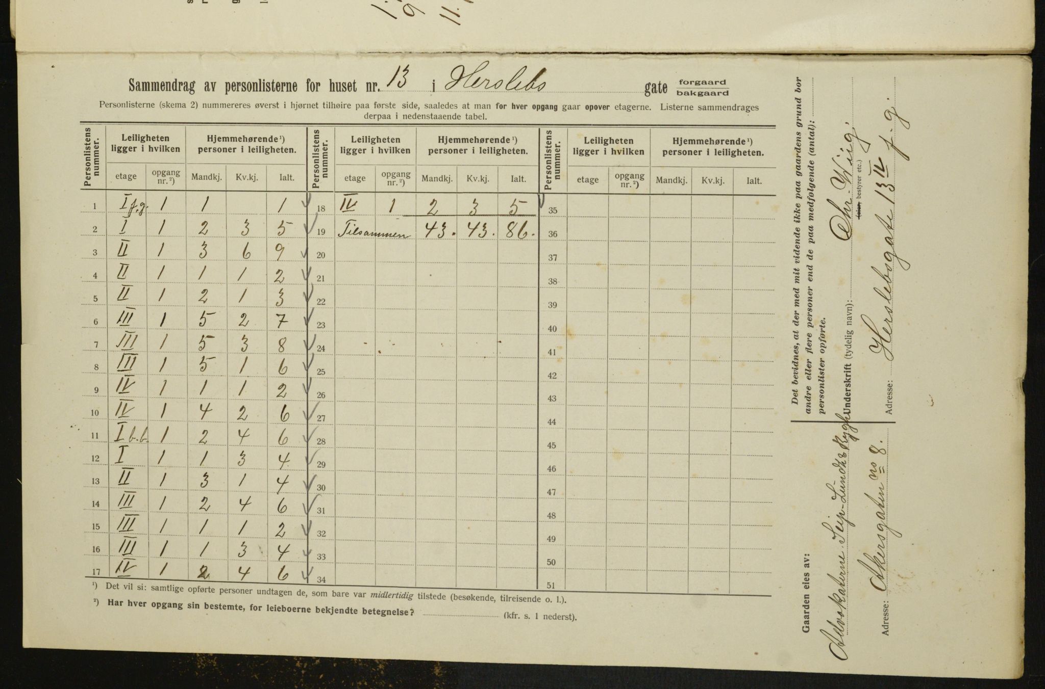 OBA, Municipal Census 1913 for Kristiania, 1913, p. 39257