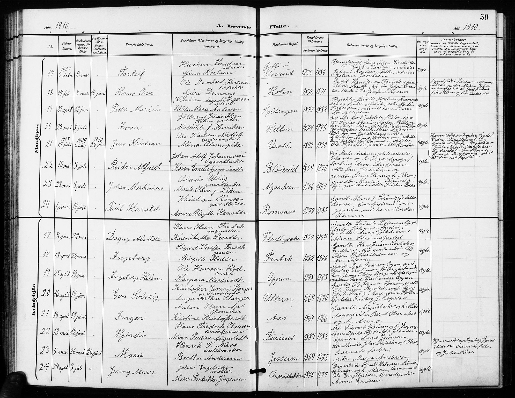 Ullensaker prestekontor Kirkebøker, AV/SAO-A-10236a/G/Ga/L0002: Parish register (copy) no. I 2, 1901-1913, p. 59