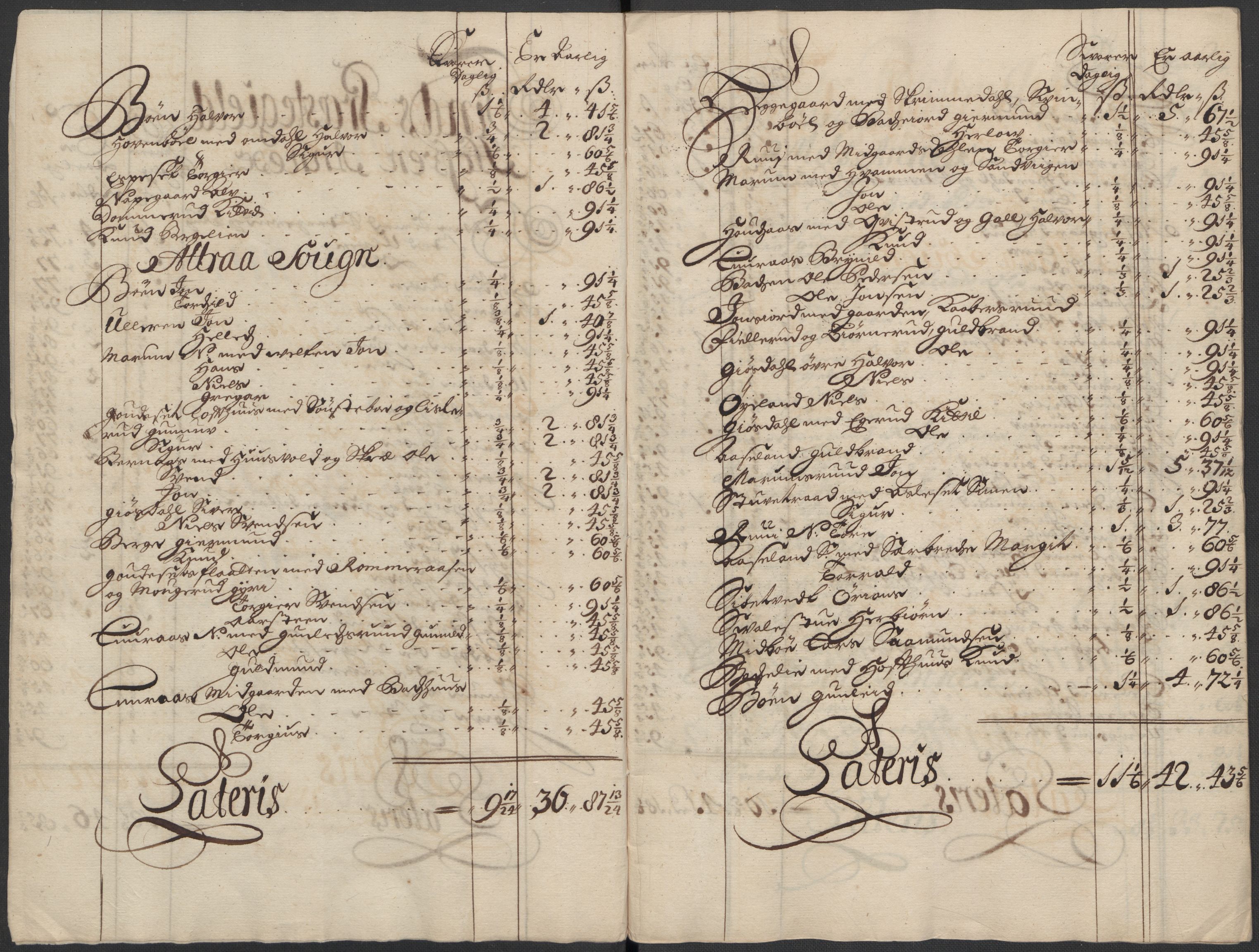 Rentekammeret inntil 1814, Reviderte regnskaper, Fogderegnskap, AV/RA-EA-4092/R36/L2124: Fogderegnskap Øvre og Nedre Telemark og Bamble, 1713, p. 141