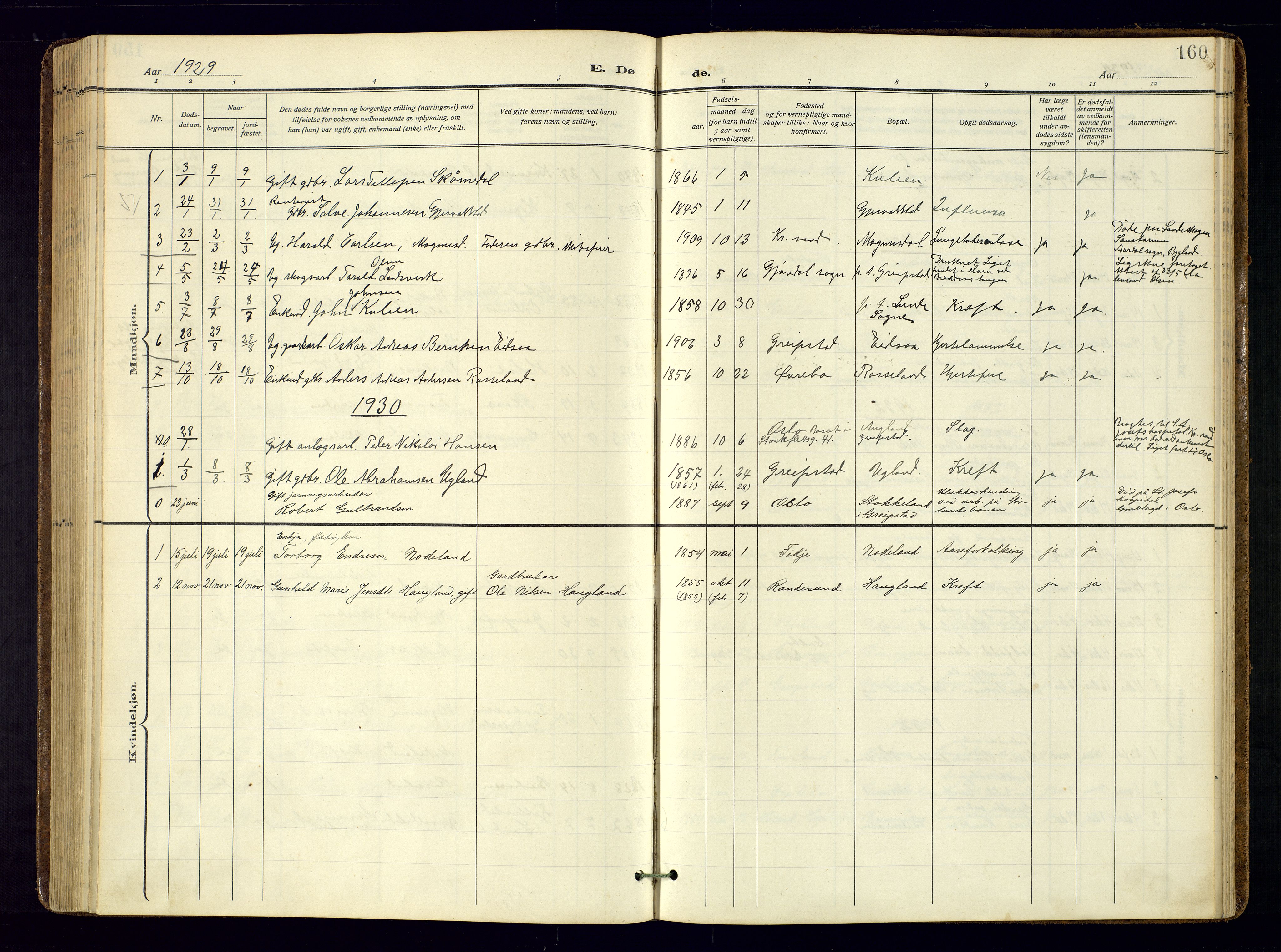 Søgne sokneprestkontor, AV/SAK-1111-0037/F/Fa/Faa/L0004: Parish register (official) no. A-4, 1911-1945, p. 160