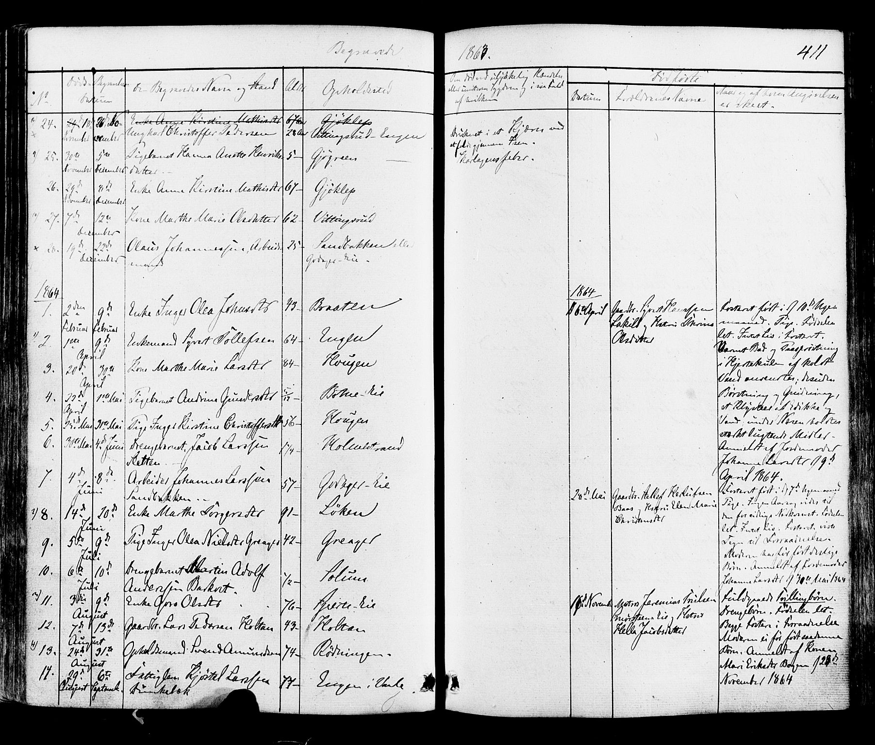 Botne kirkebøker, AV/SAKO-A-340/F/Fa/L0006: Parish register (official) no. I 6, 1836-1877, p. 411