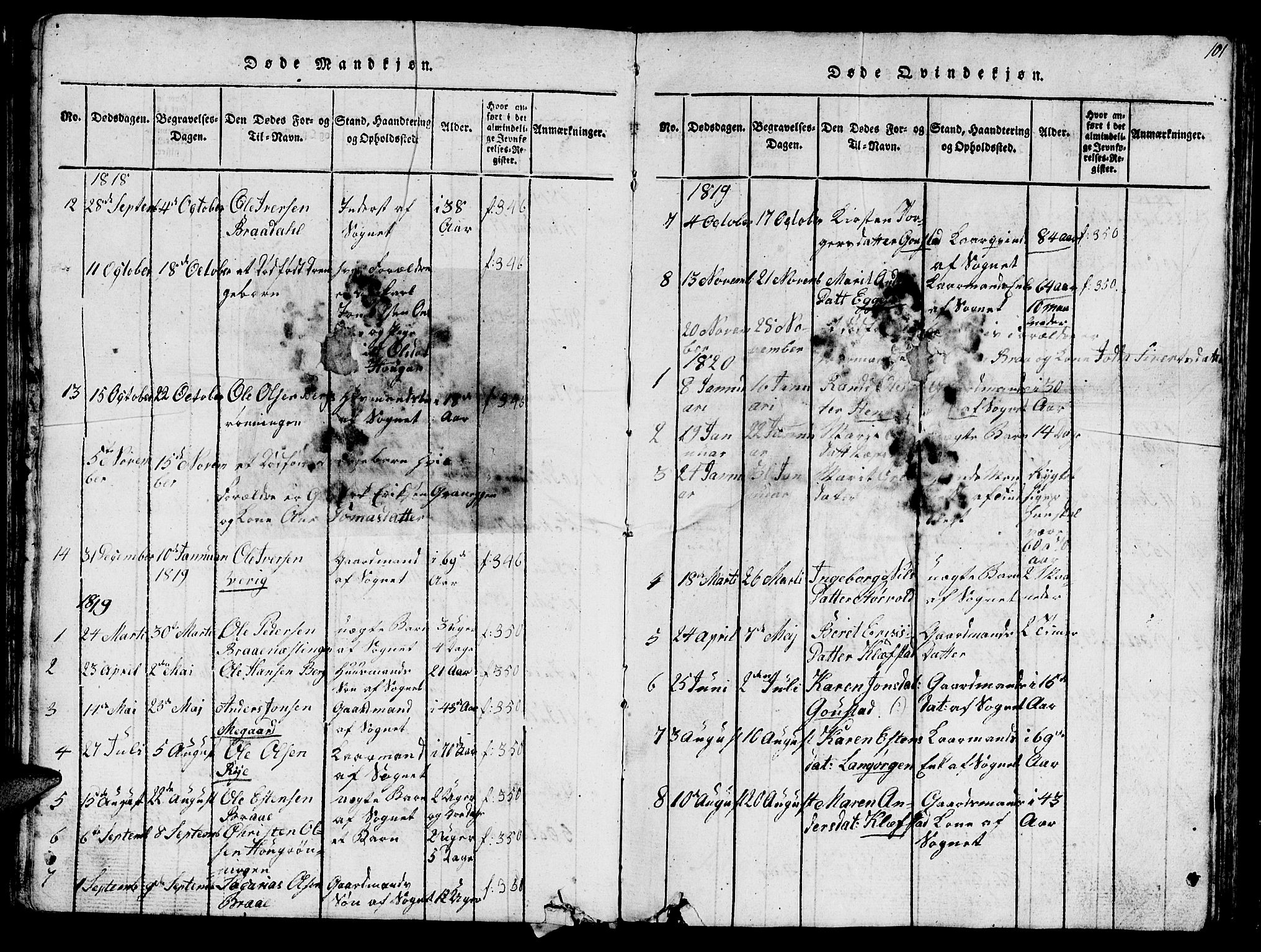 Ministerialprotokoller, klokkerbøker og fødselsregistre - Sør-Trøndelag, SAT/A-1456/612/L0385: Parish register (copy) no. 612C01, 1816-1845, p. 101