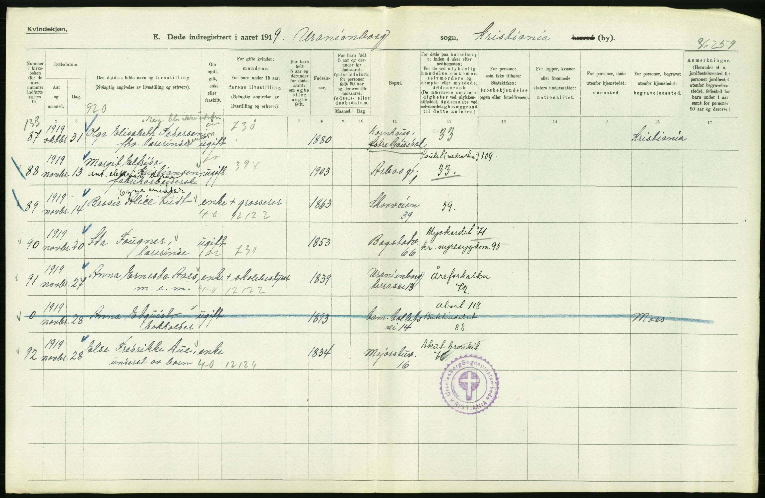 Statistisk sentralbyrå, Sosiodemografiske emner, Befolkning, AV/RA-S-2228/D/Df/Dfb/Dfbi/L0011: Kristiania: Døde, dødfødte, 1919