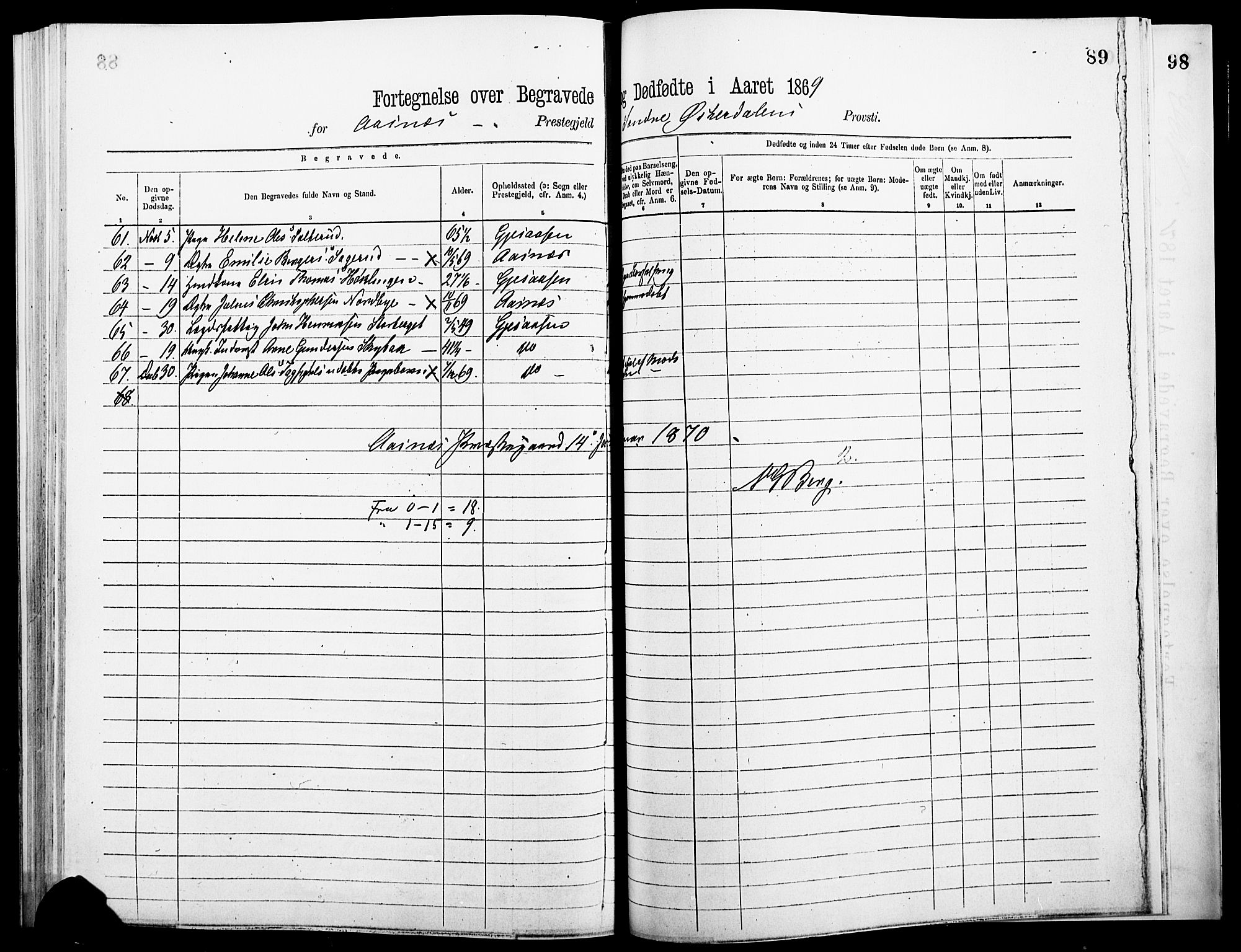 Åsnes prestekontor, SAH/PREST-042/H/Ha/Haa/L0000A: Parish register (official), 1866-1872, p. 89