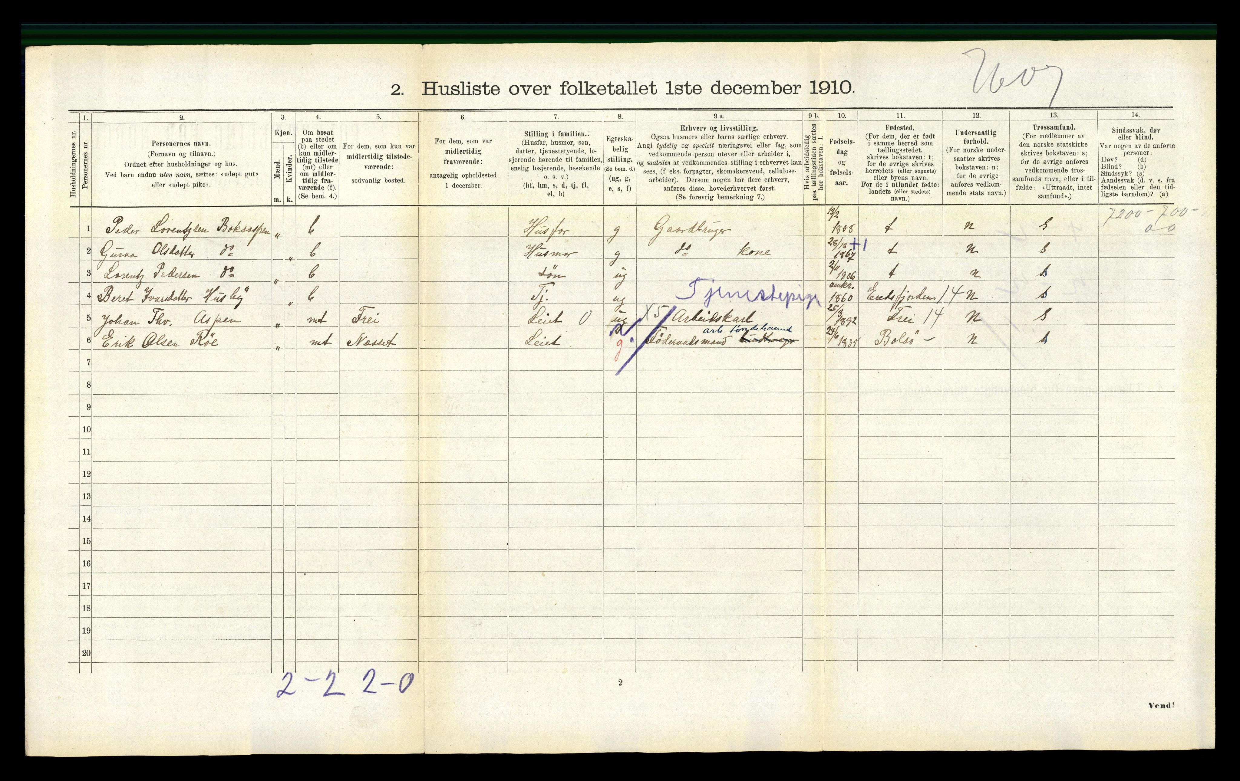 RA, 1910 census for Straumsnes, 1910, p. 90