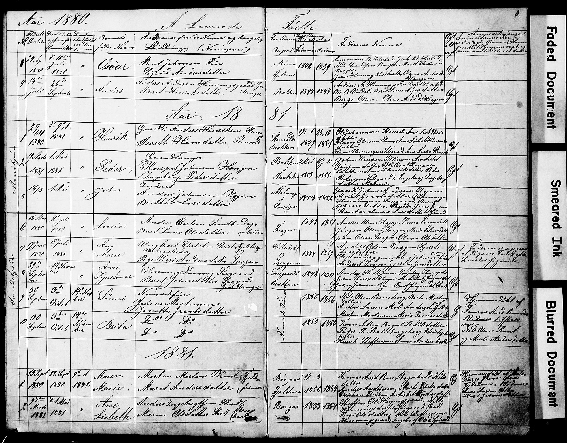 Ministerialprotokoller, klokkerbøker og fødselsregistre - Sør-Trøndelag, SAT/A-1456/683/L0949: Parish register (copy) no. 683C01, 1880-1896, p. 3