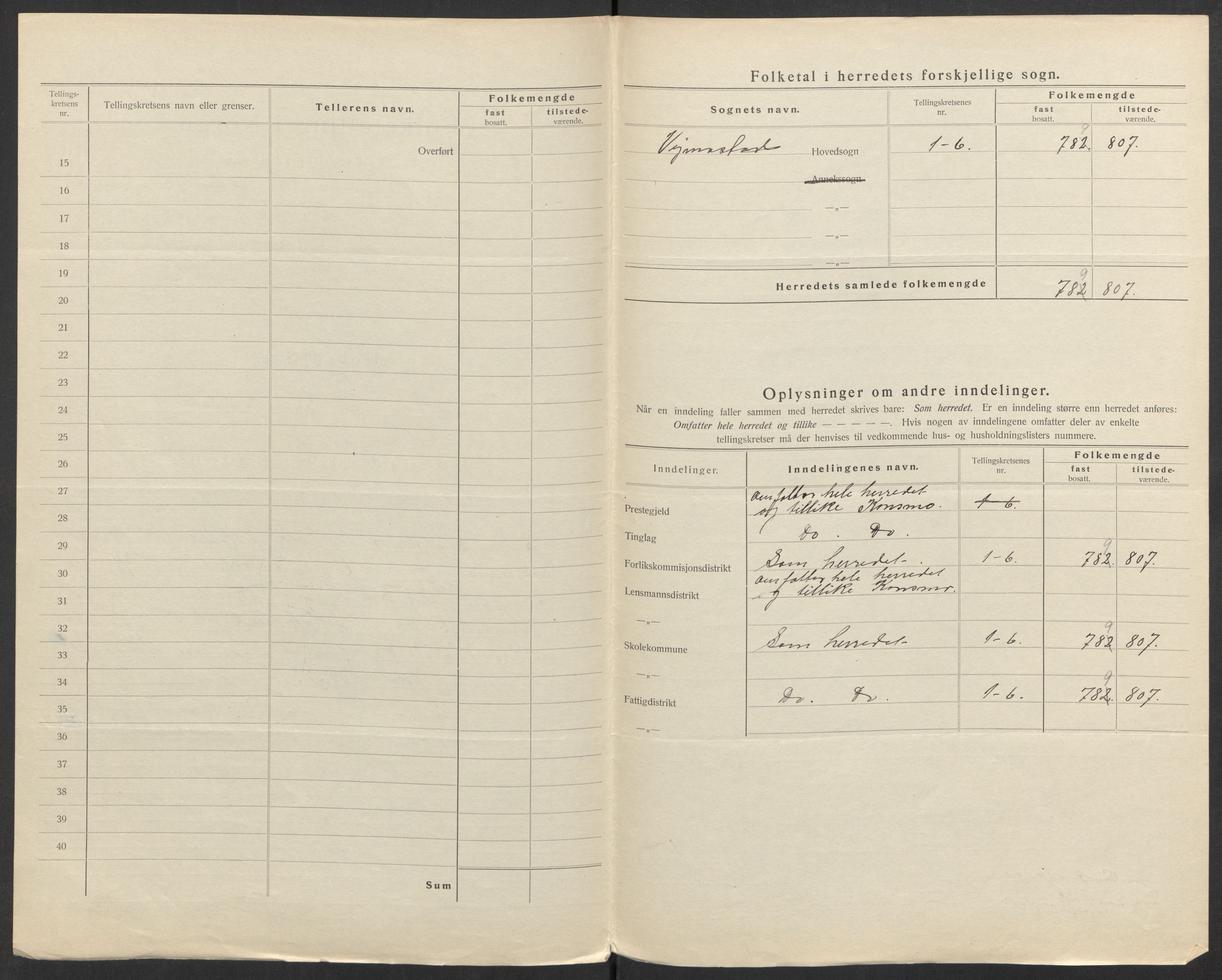 SAK, 1920 census for Vigmostad, 1920, p. 9