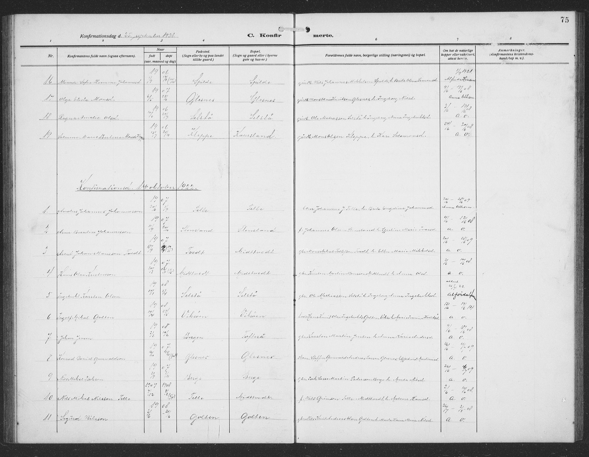 Sund sokneprestembete, AV/SAB-A-99930: Parish register (copy) no. C 1, 1913-1928, p. 75